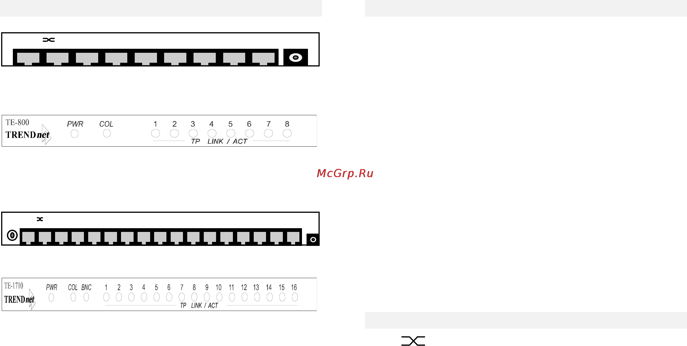 Trendnet TE-1710 [5/9] Rear panel indicators
