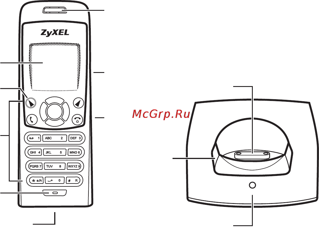 Zyxel V352L [12/68] Dect трубка и зарядное устройство