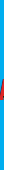 Zyxel V352L [8/68] О телефоне v352l