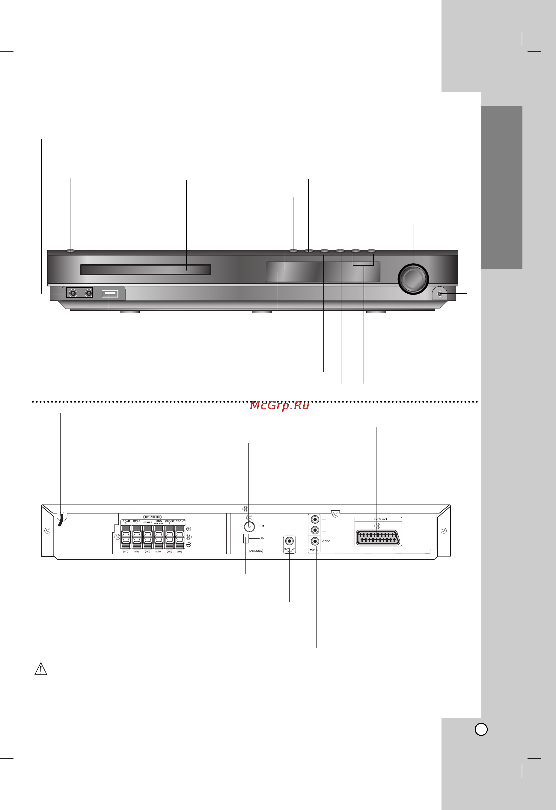 LG LH-TK3630Q [5/30] Передняя панель задняя панель