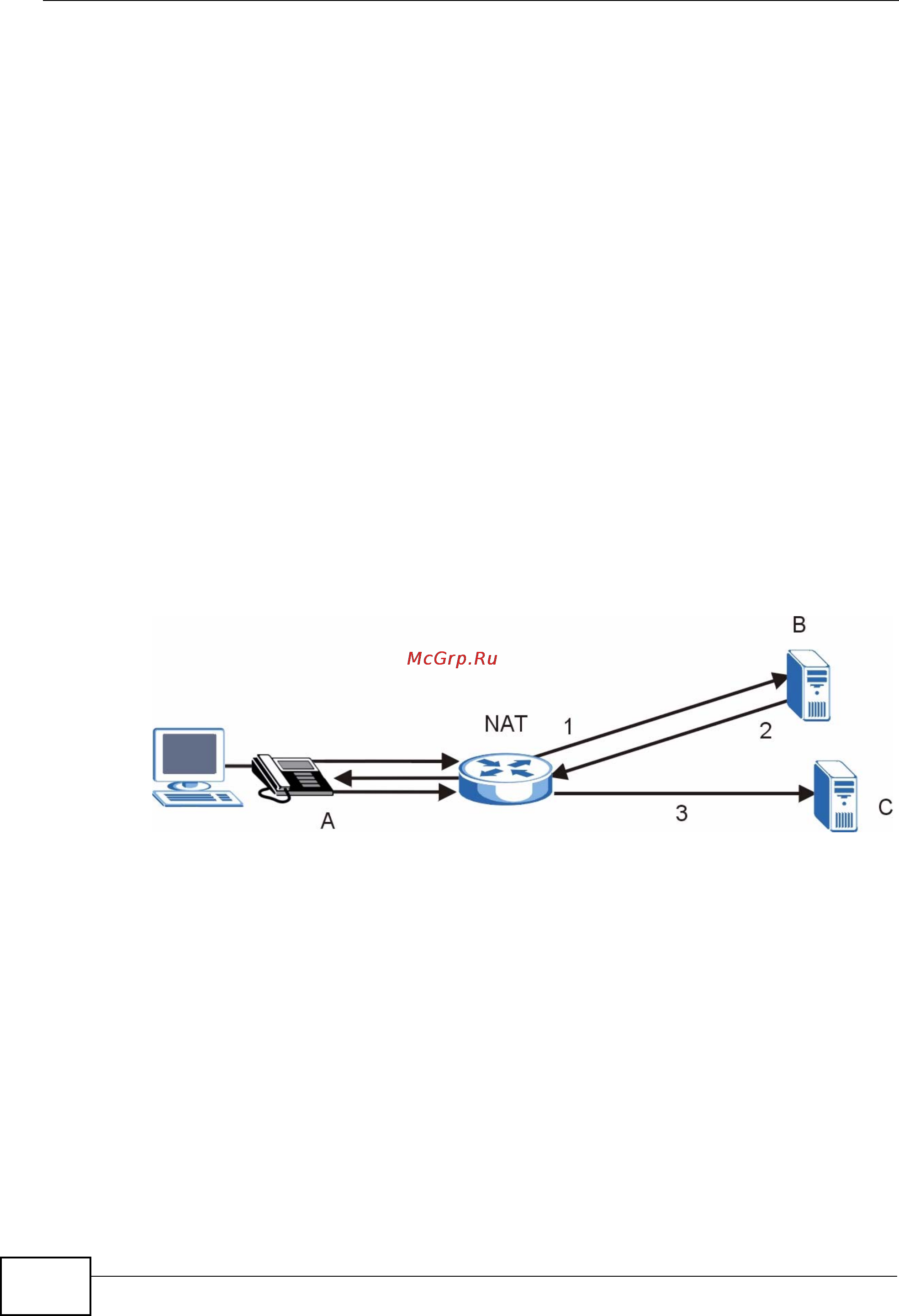 Zyxel V301-T1 [106/240] Outbound proxy