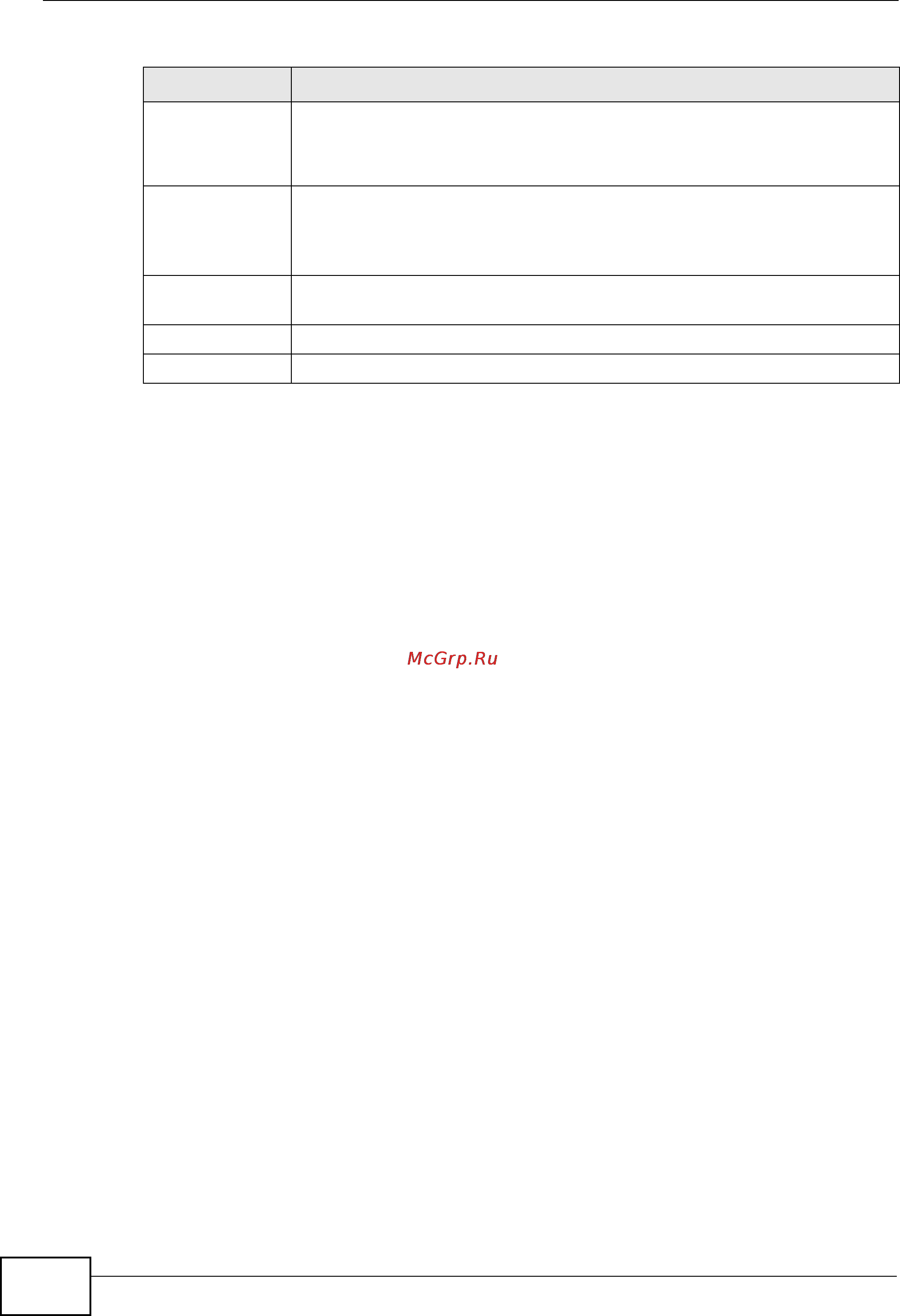 Zyxel V301-T1 [118/240] Chapter 10 sip account setup