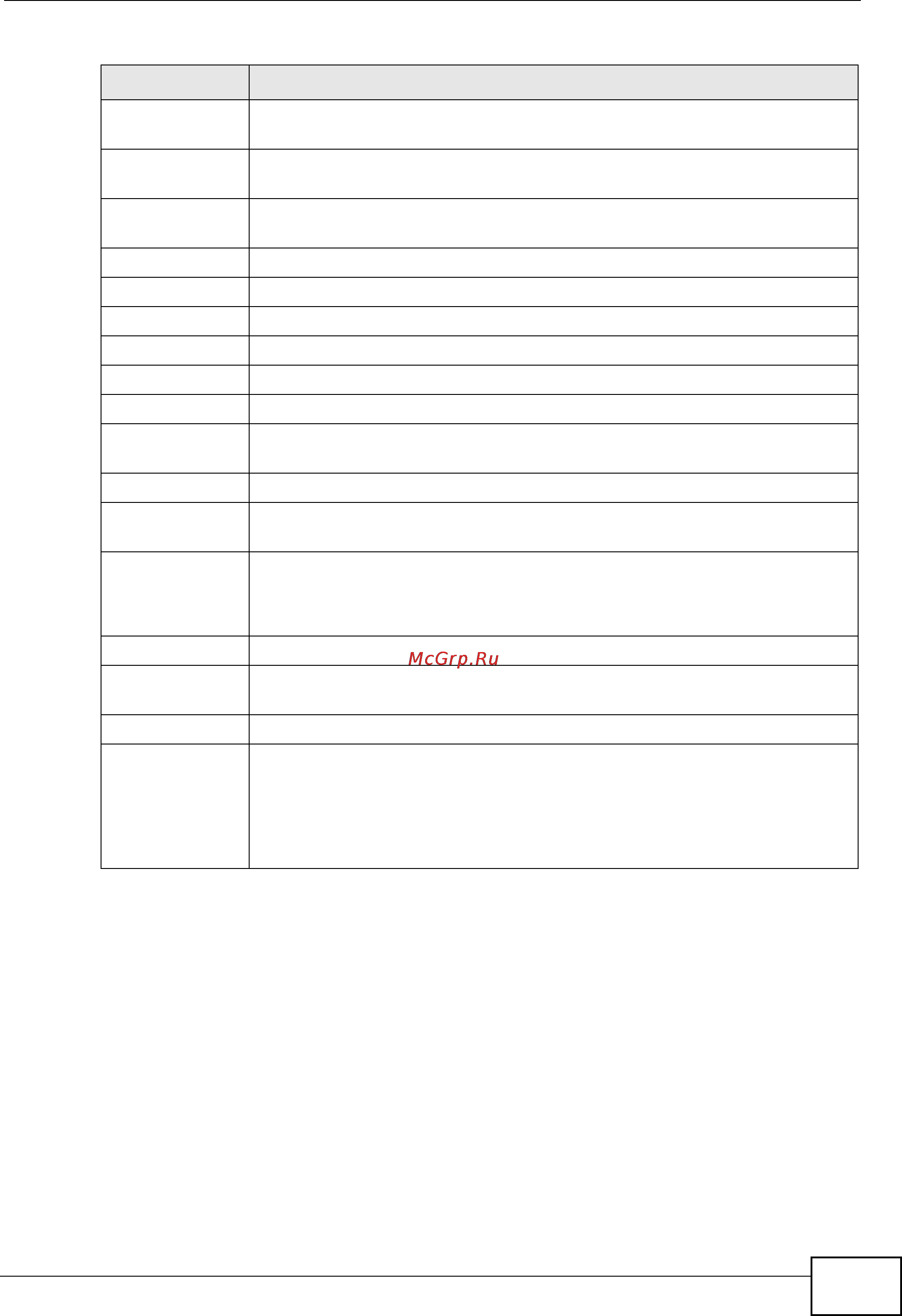 Zyxel V301-T1 [131/240] Contact list screen