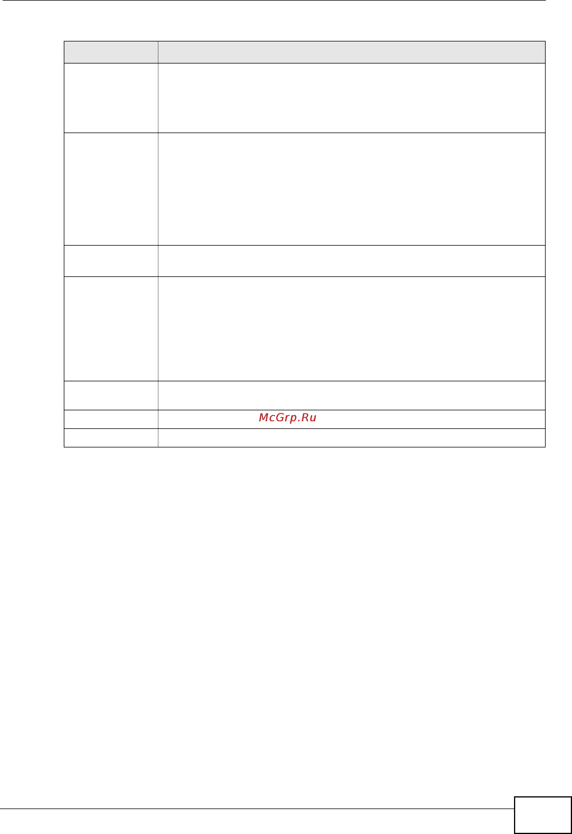 Zyxel V301-T1 [139/240] Note the new password must be between 4 and 8 numerals 0 9 long letters spaces and other characters are not allowed