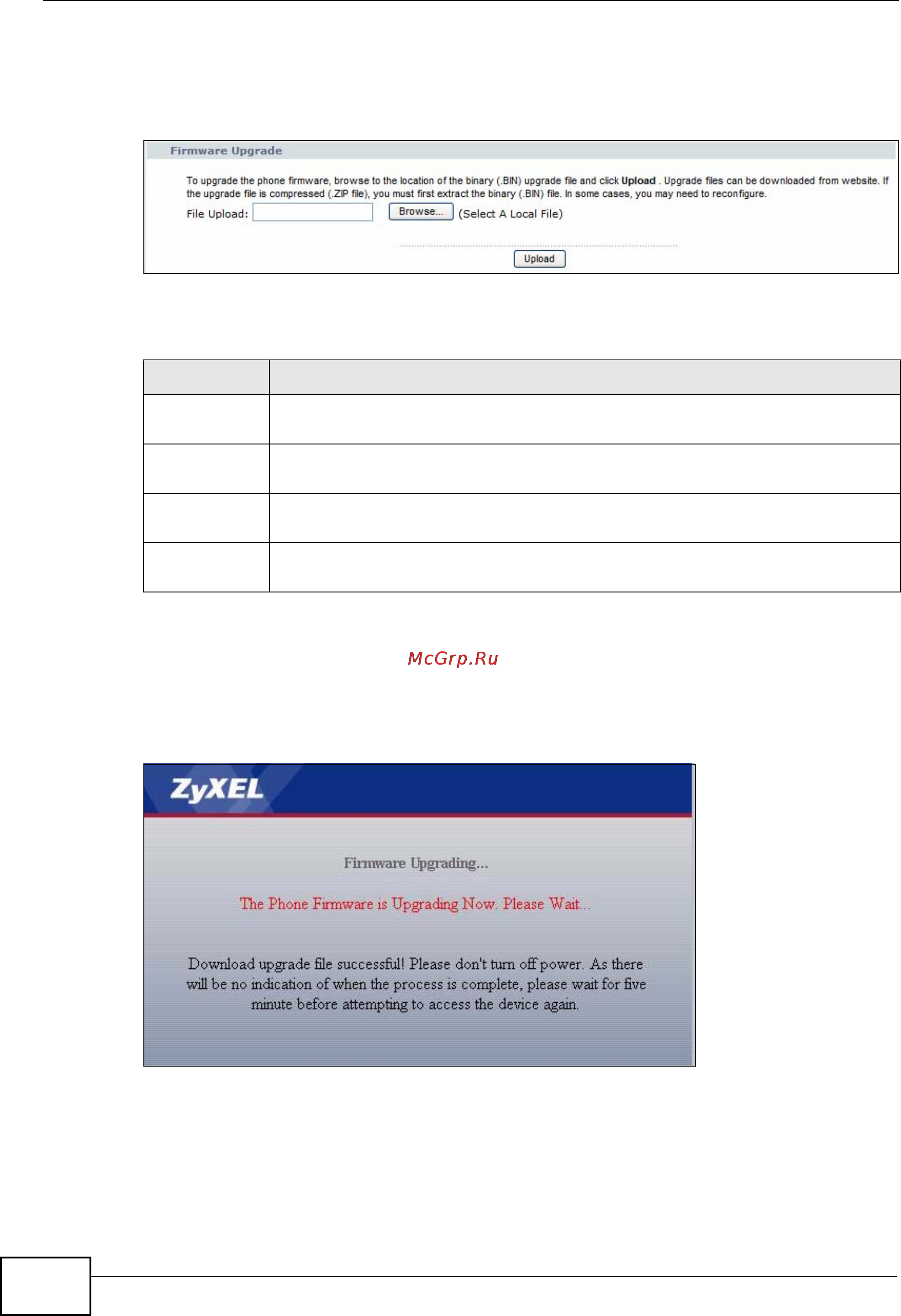 Zyxel V301-T1 [148/240] Firmware upload