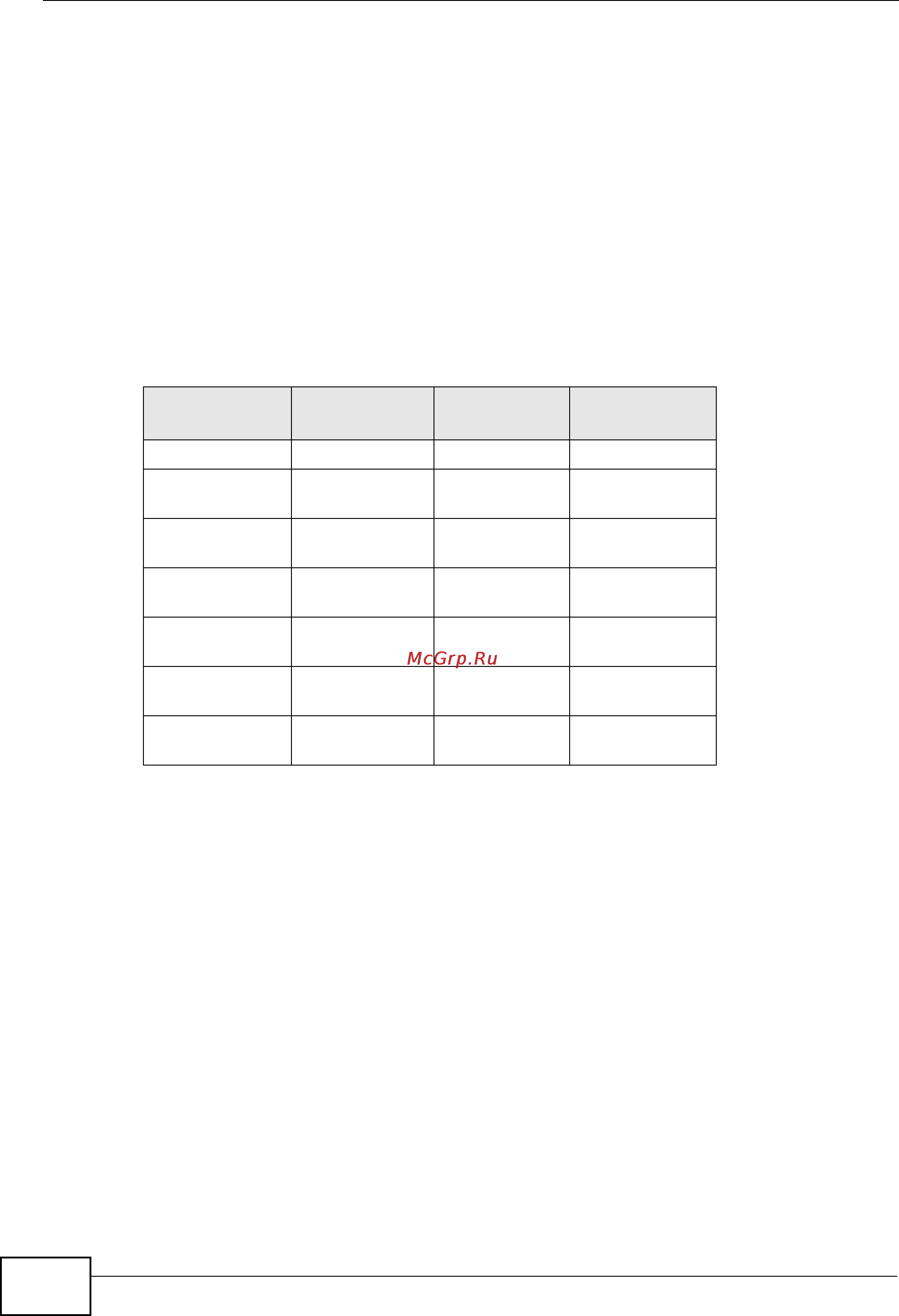 Zyxel V301-T1 [212/240] Notation