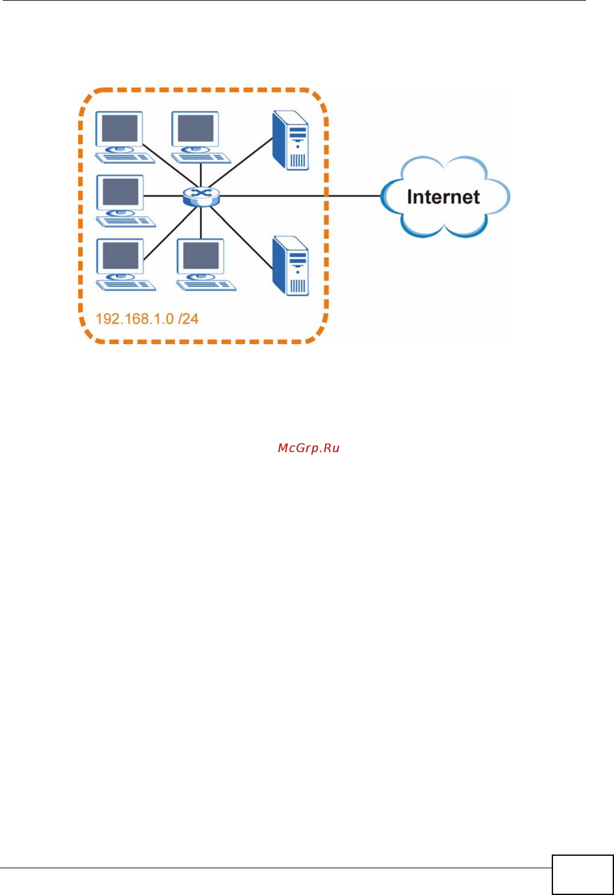 Zyxel V301-T1 [213/240] Figure 168 subnetting example before subnetting