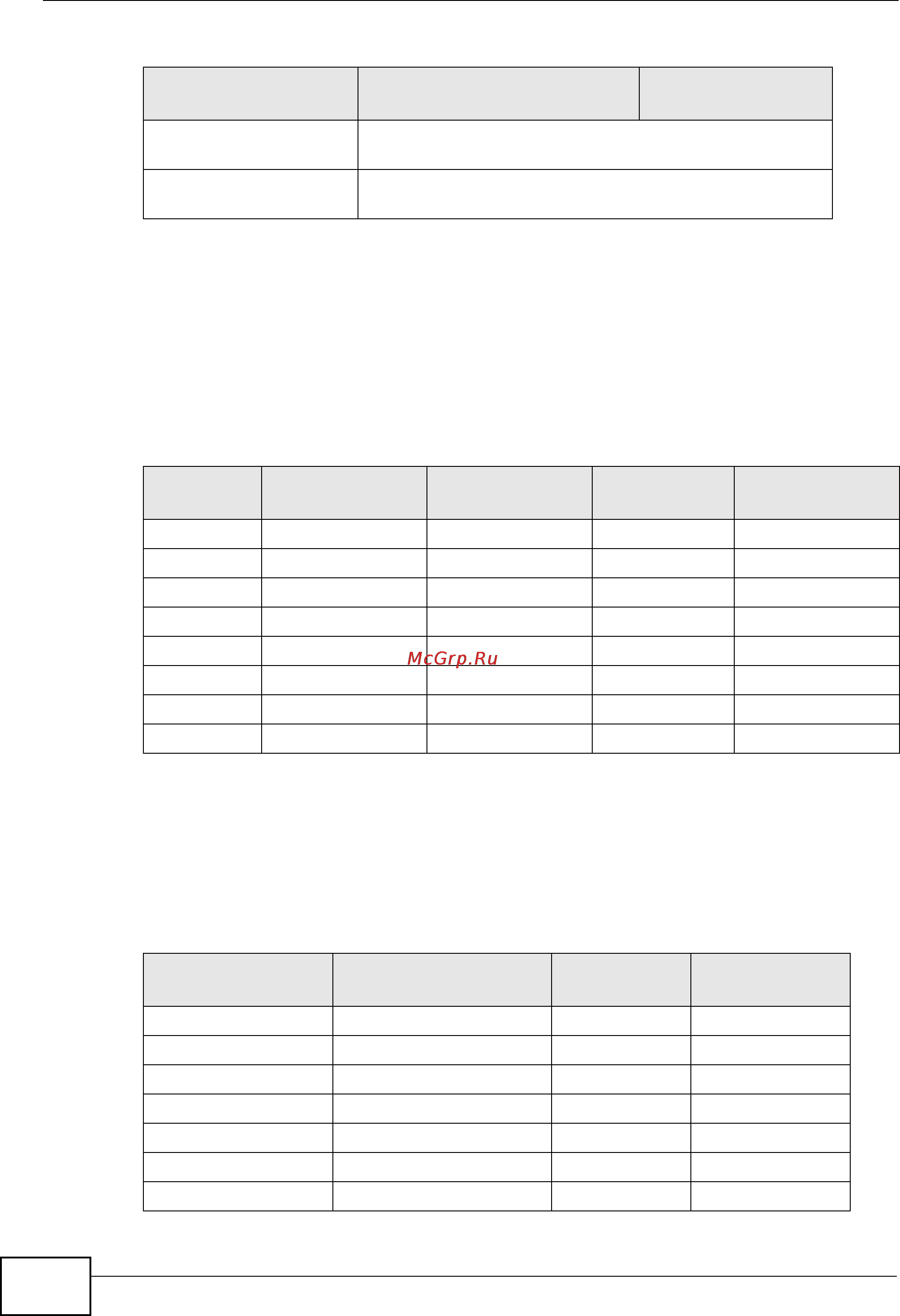 Zyxel V301-T1 [216/240] Example eight subnets
