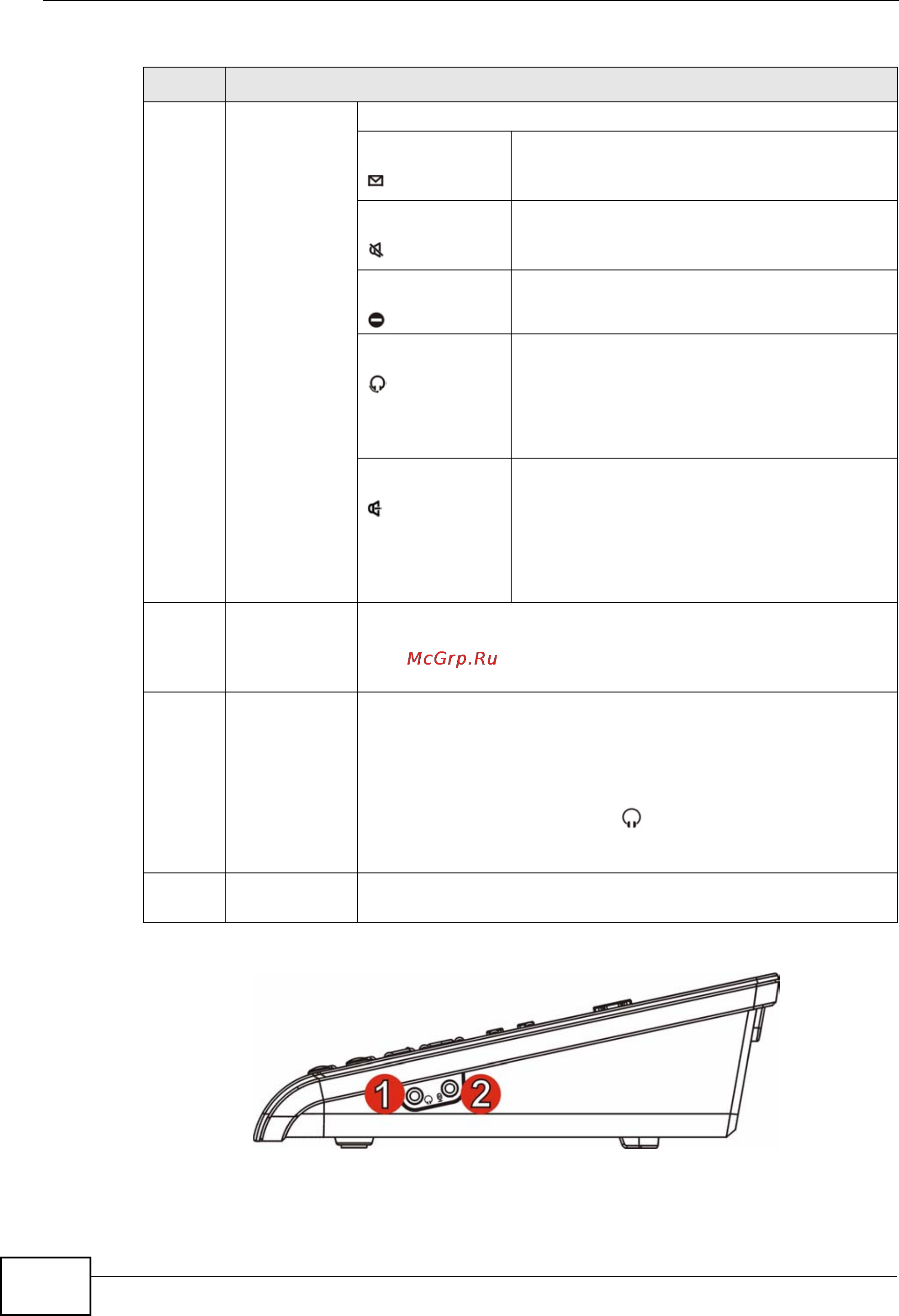 Zyxel V301-T1 [34/240] Figure 5 side panel