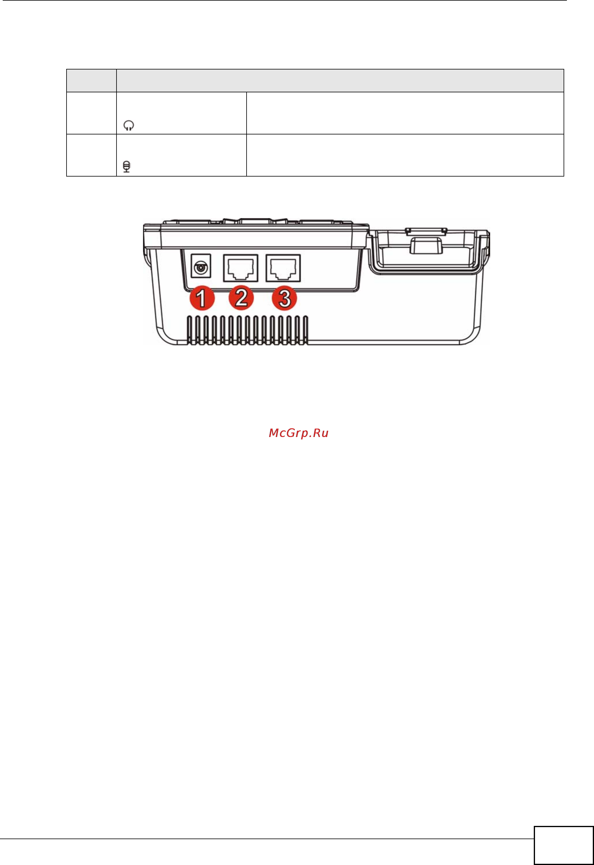 Zyxel V301-T1 [35/240] Figure 6 rear panel