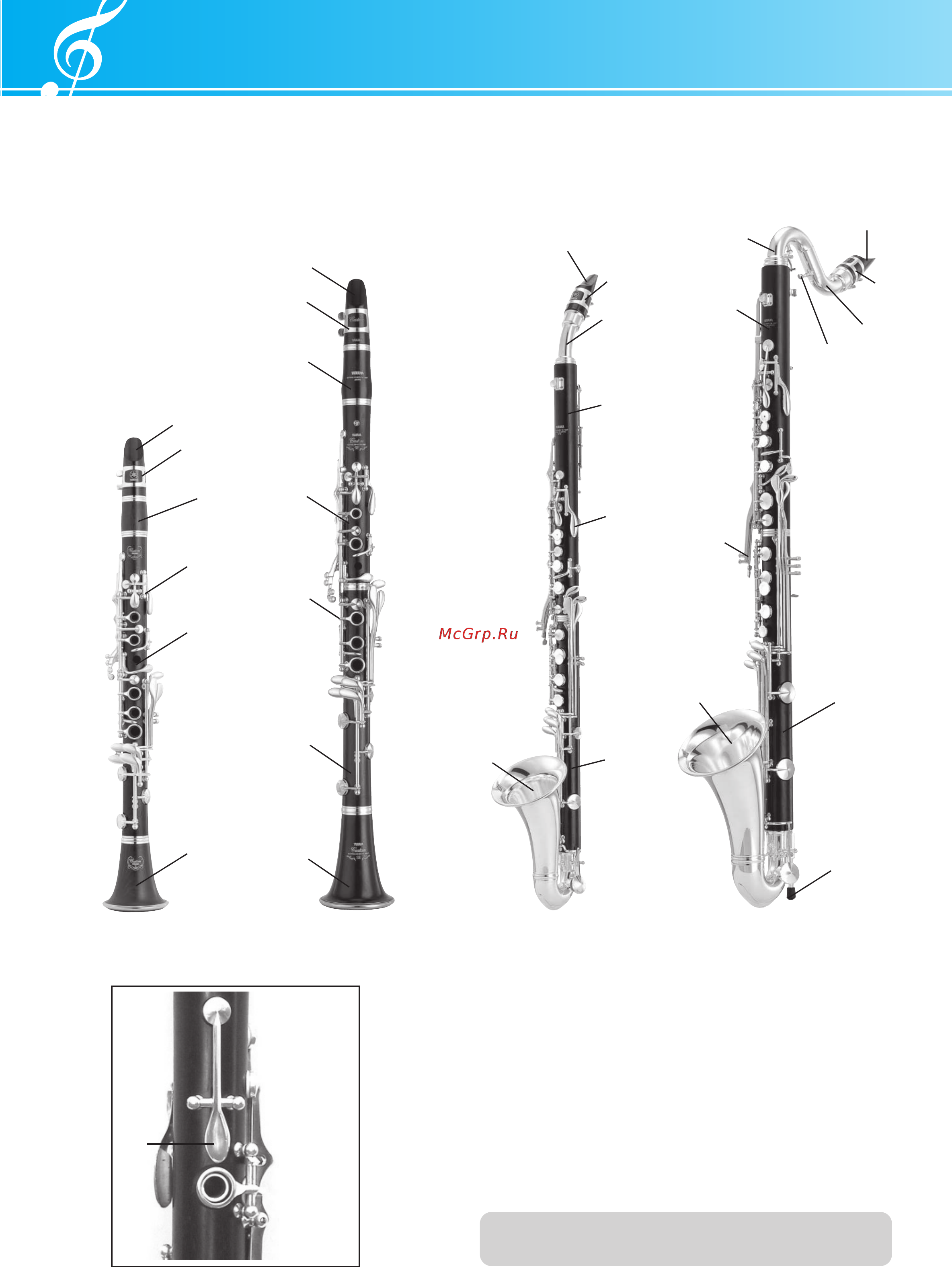 Yamaha YCL-250 [5/14] Номенклатура