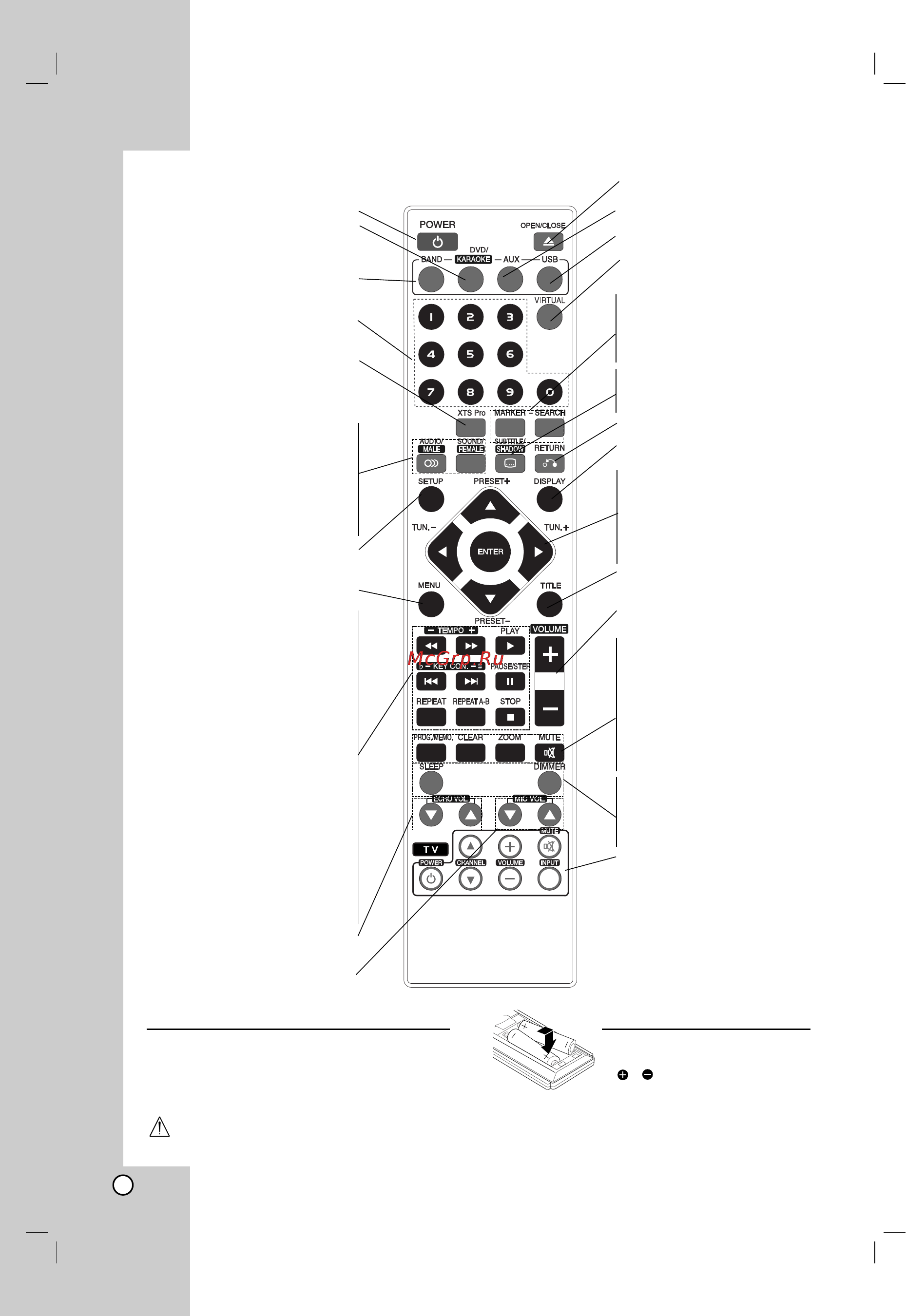 LG LH-TK3600Q [6/30] Èûî ú ëòú ìˆëóììó ó ûô îâìëﬂ