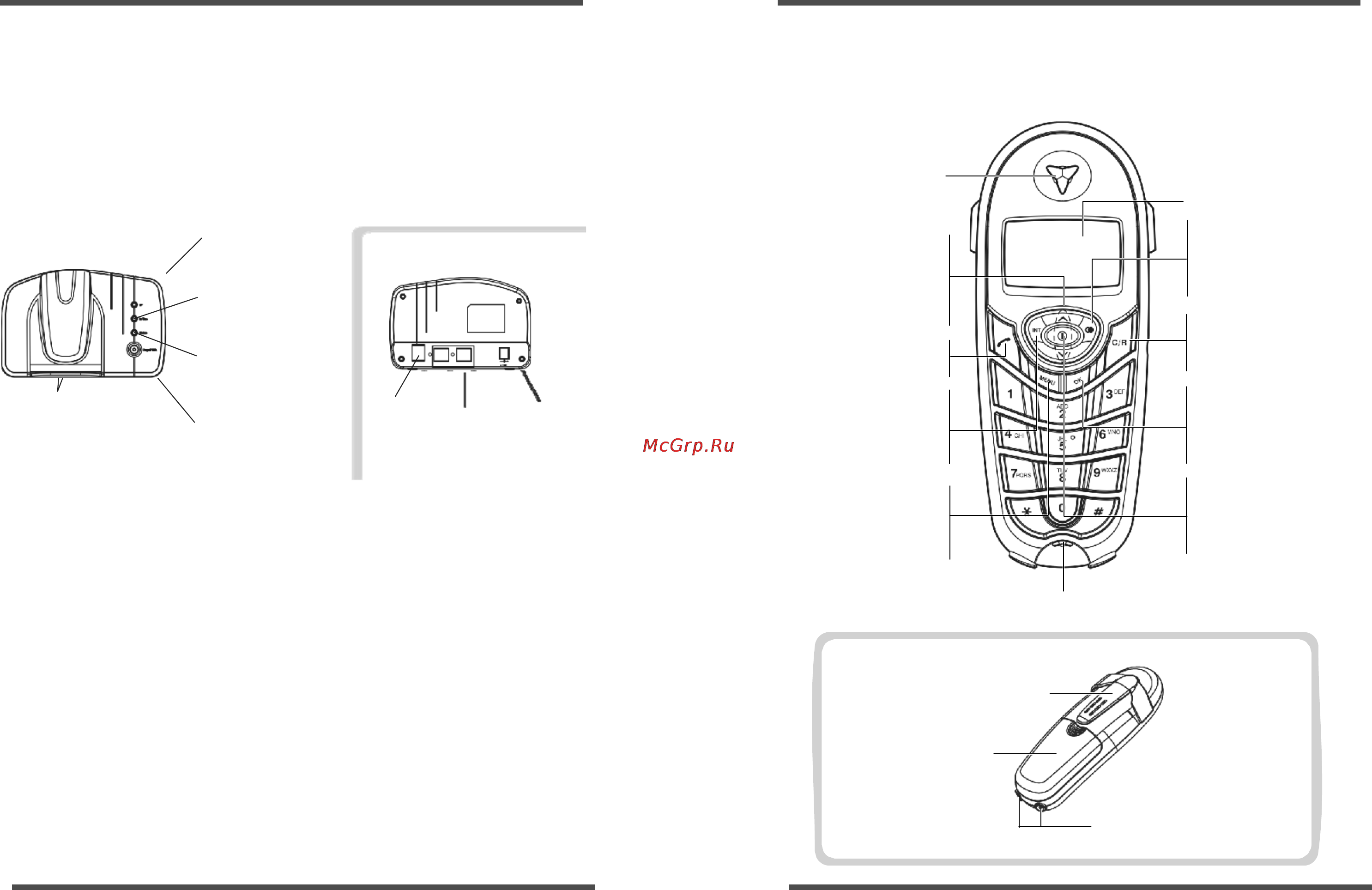 Zyxel P-2300RDL EE [8/78] Местоположение и назначение органов управления продолжение трубка