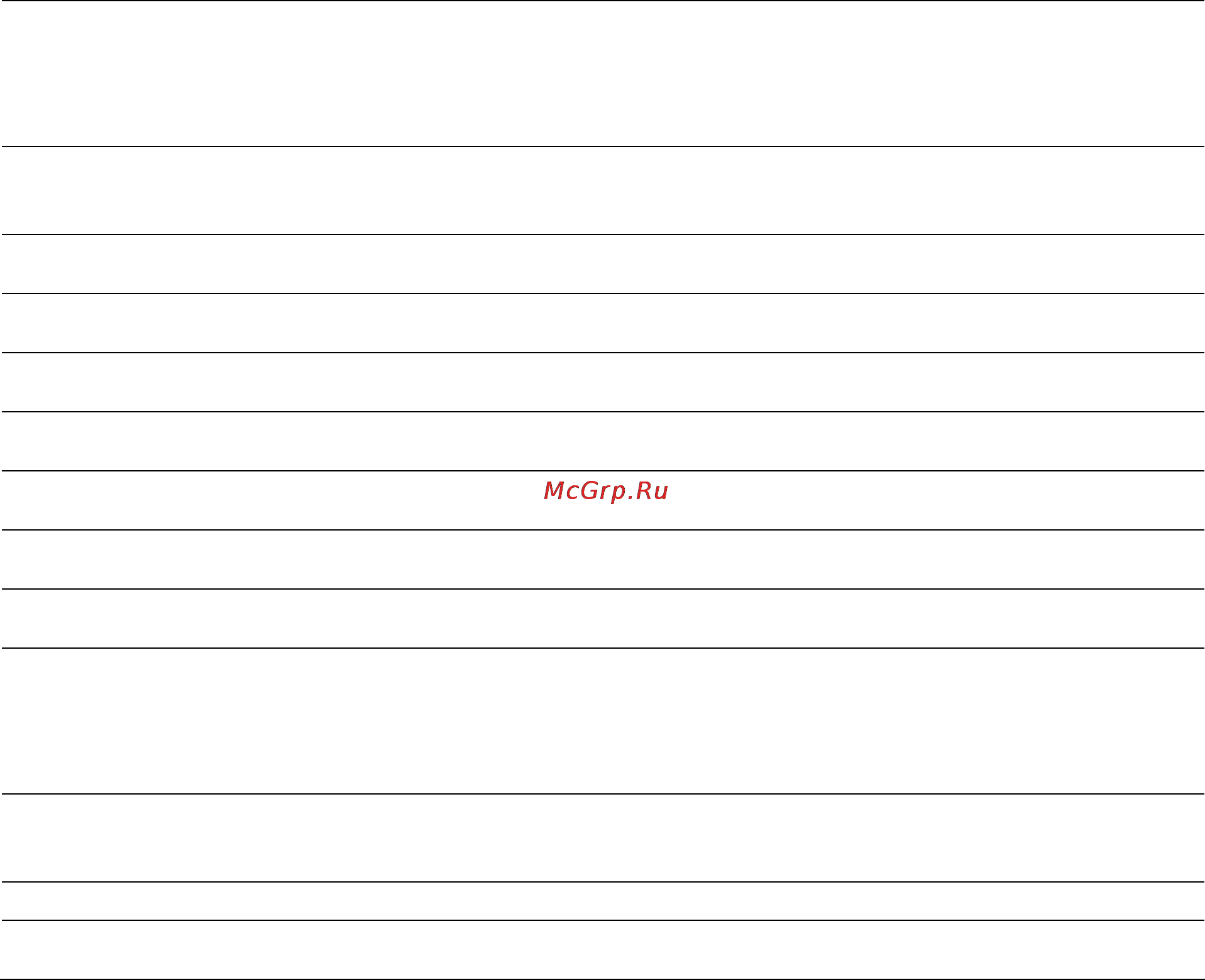 Candy CMG 9523 DB [6/27] Кухонний посуд увага