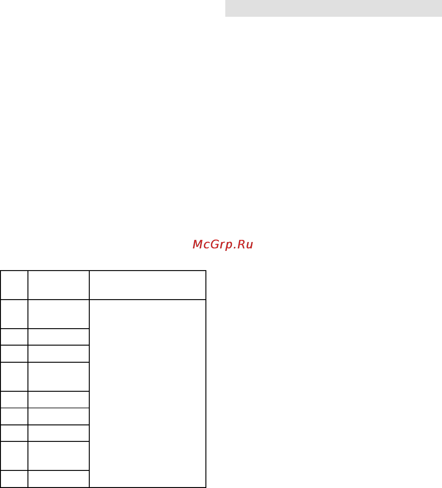 Gorenje MO-17 DE [15/102] Njega mikrovalovne pećnice