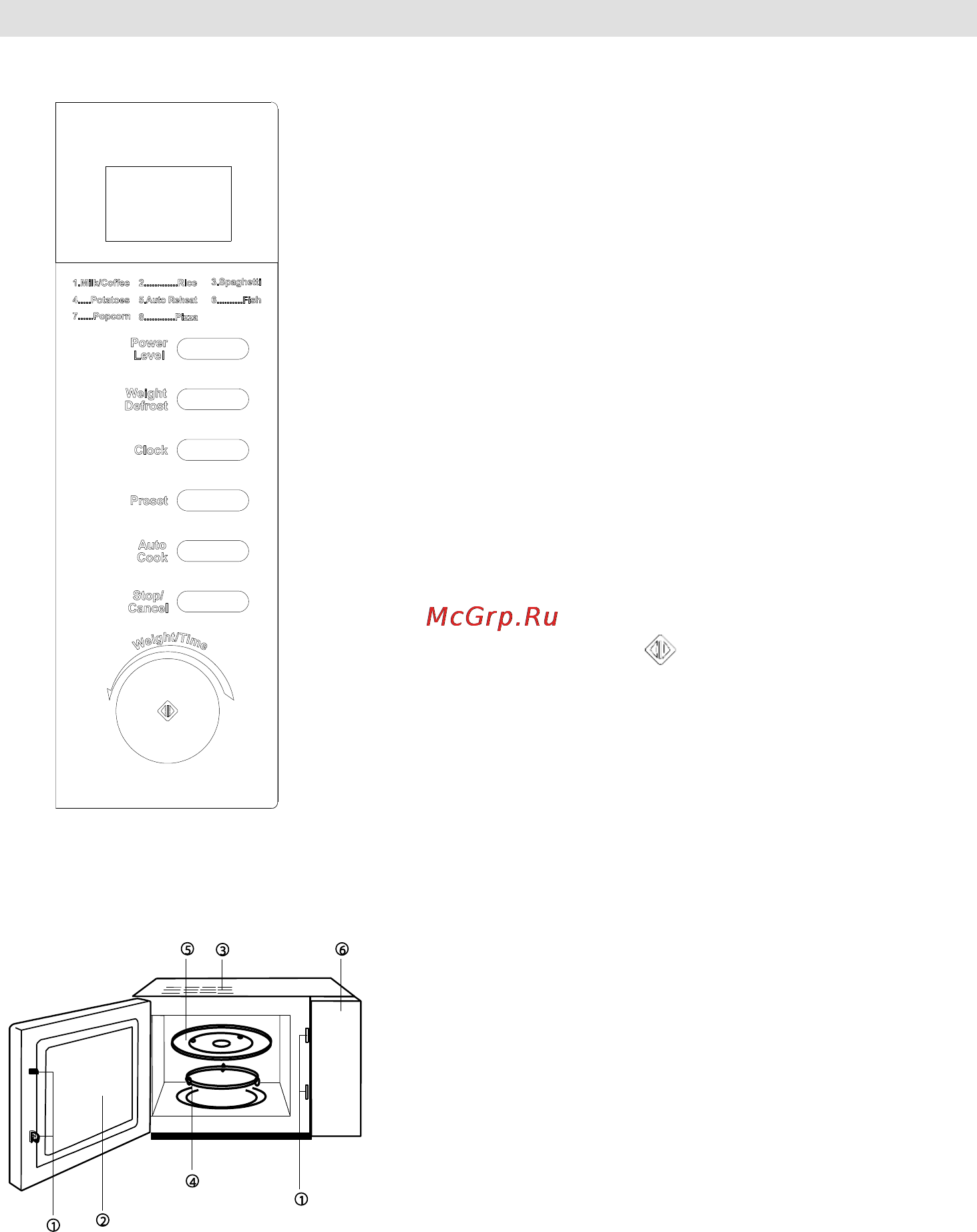 Gorenje MO17DE [28/102] Дијаграм на печката