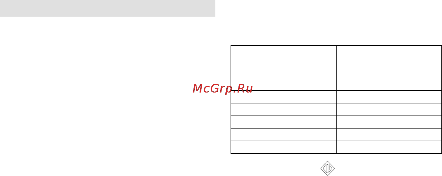 Gorenje MO17DE [29/102] Упатства за употреба