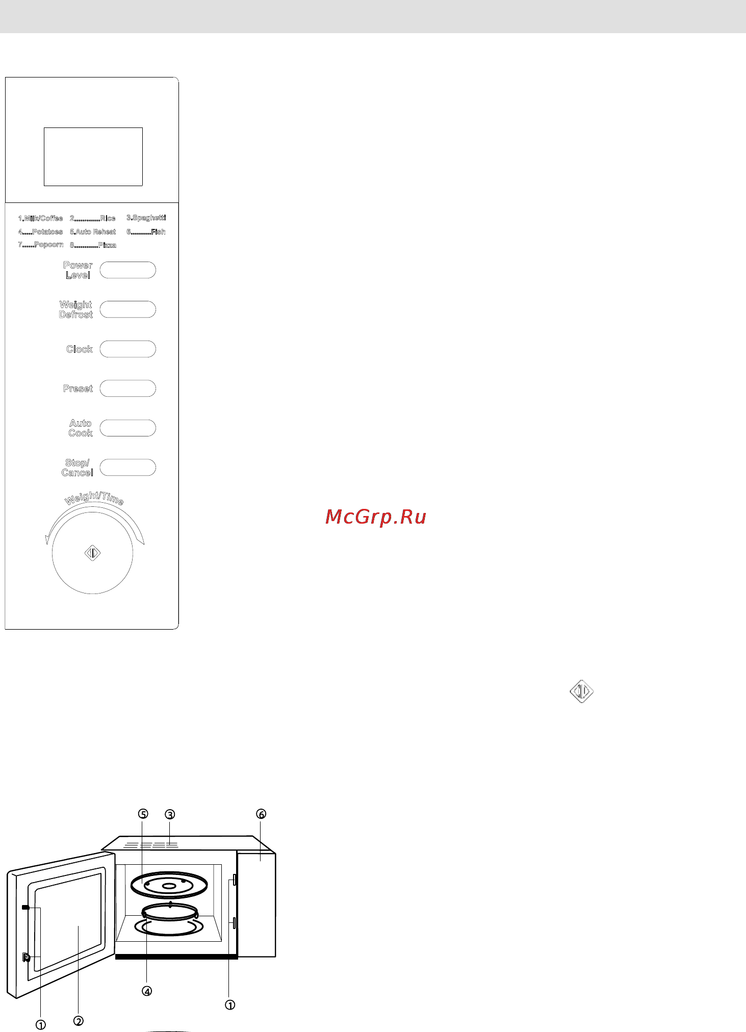 Gorenje MO-17 DE [69/102] Diagram trouby