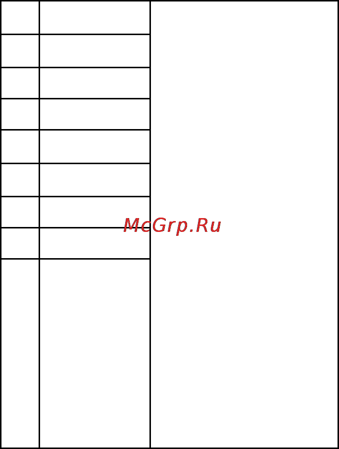 Gorenje MO17DE [79/102] Заключване