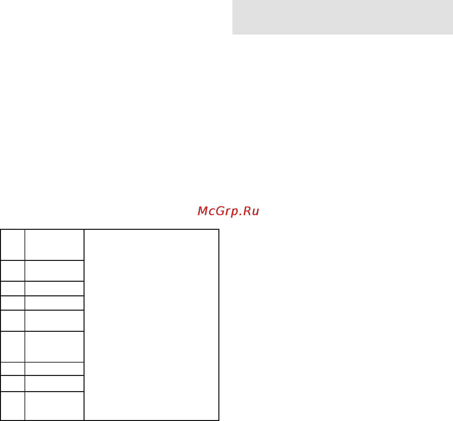 Gorenje MO-17 DE [8/102] Skrb za mikrovalovno peĉico nega in vzdrņevanje