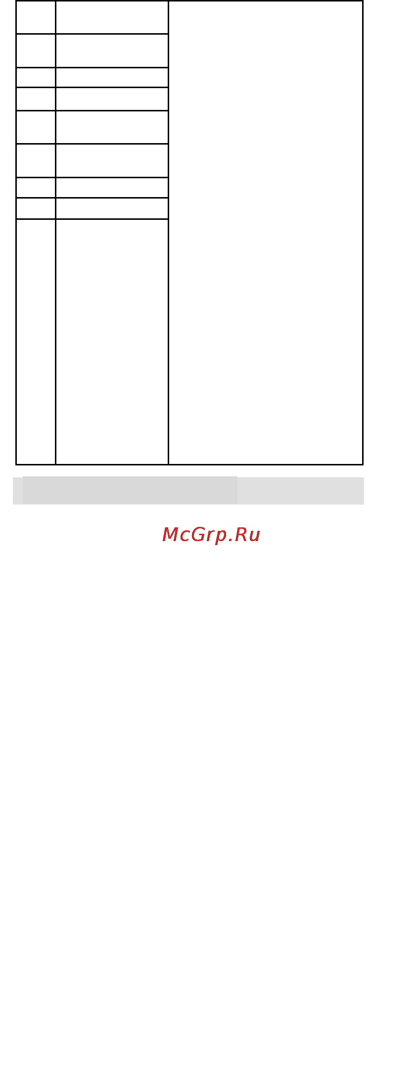 Gorenje MO-17 DE [93/102] Уход за прибором