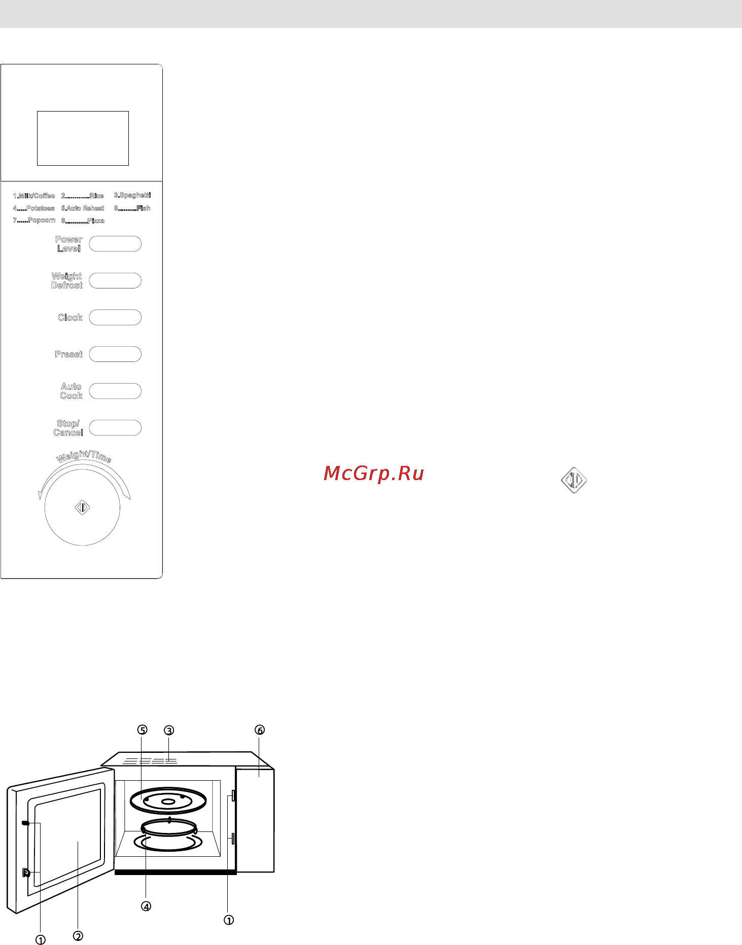 Gorenje MO17DE [98/102] Diagramma del forno