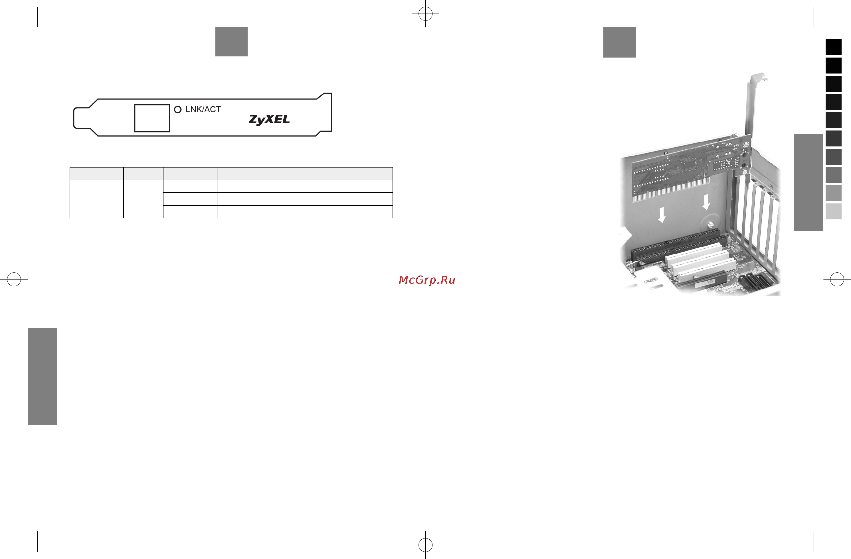 Zyxel Omni LAN PCI M1 [3/8] Настроювання та діагностика апаратних засобів