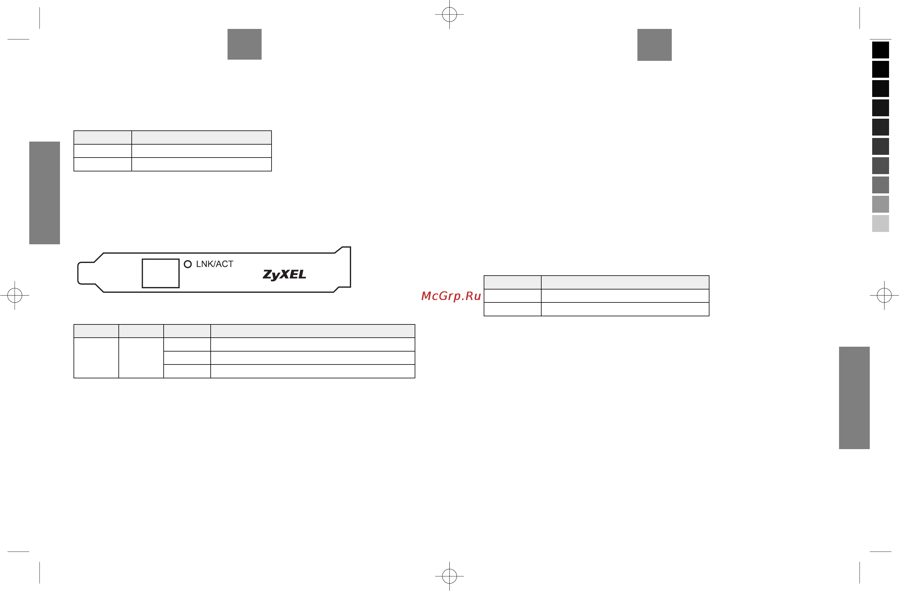 Zyxel Omni LAN PCI M1 [4/8] Driver installation
