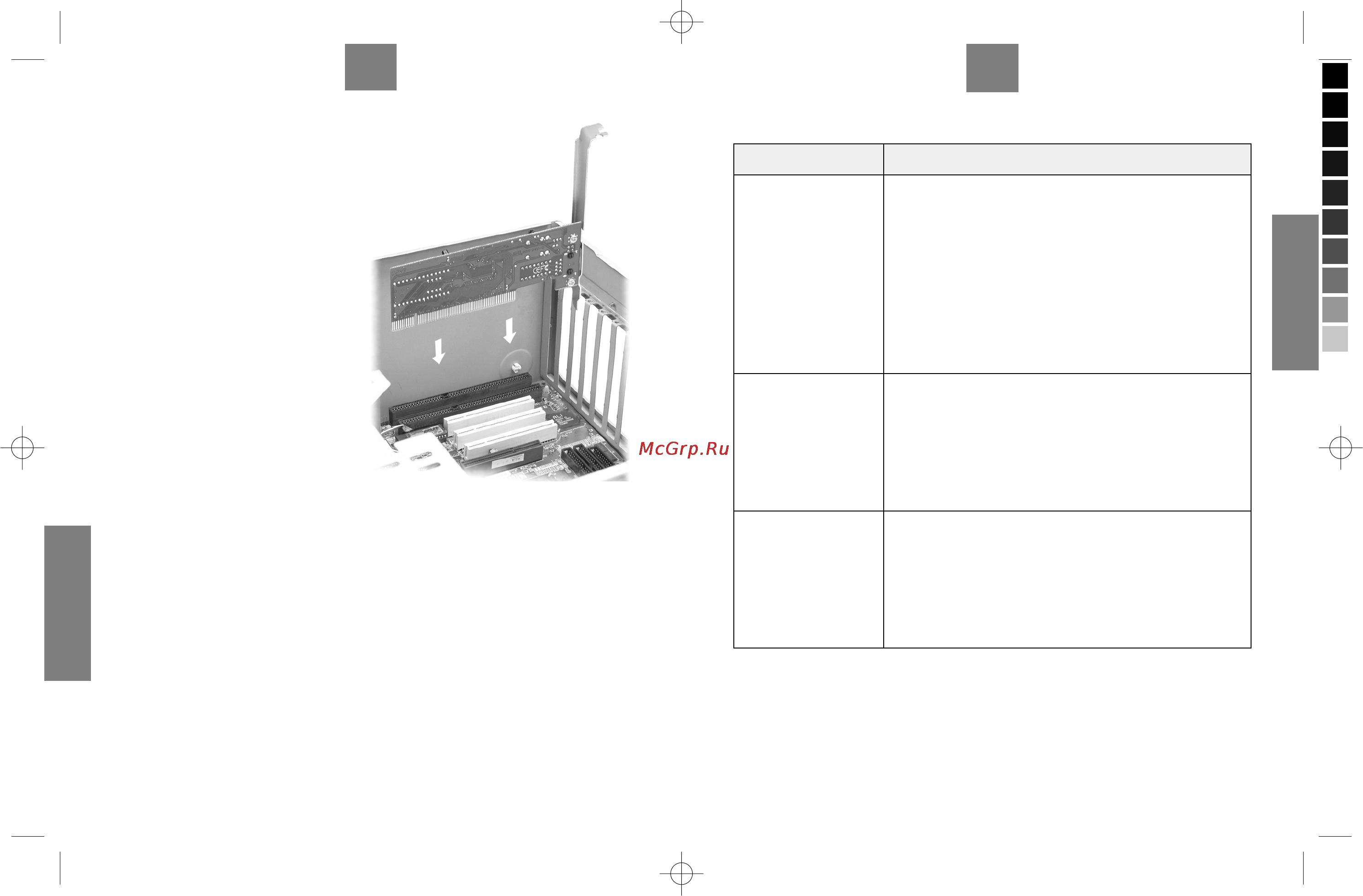 Zyxel Omni LAN PCI M1 [5/8] Troubleshooting
