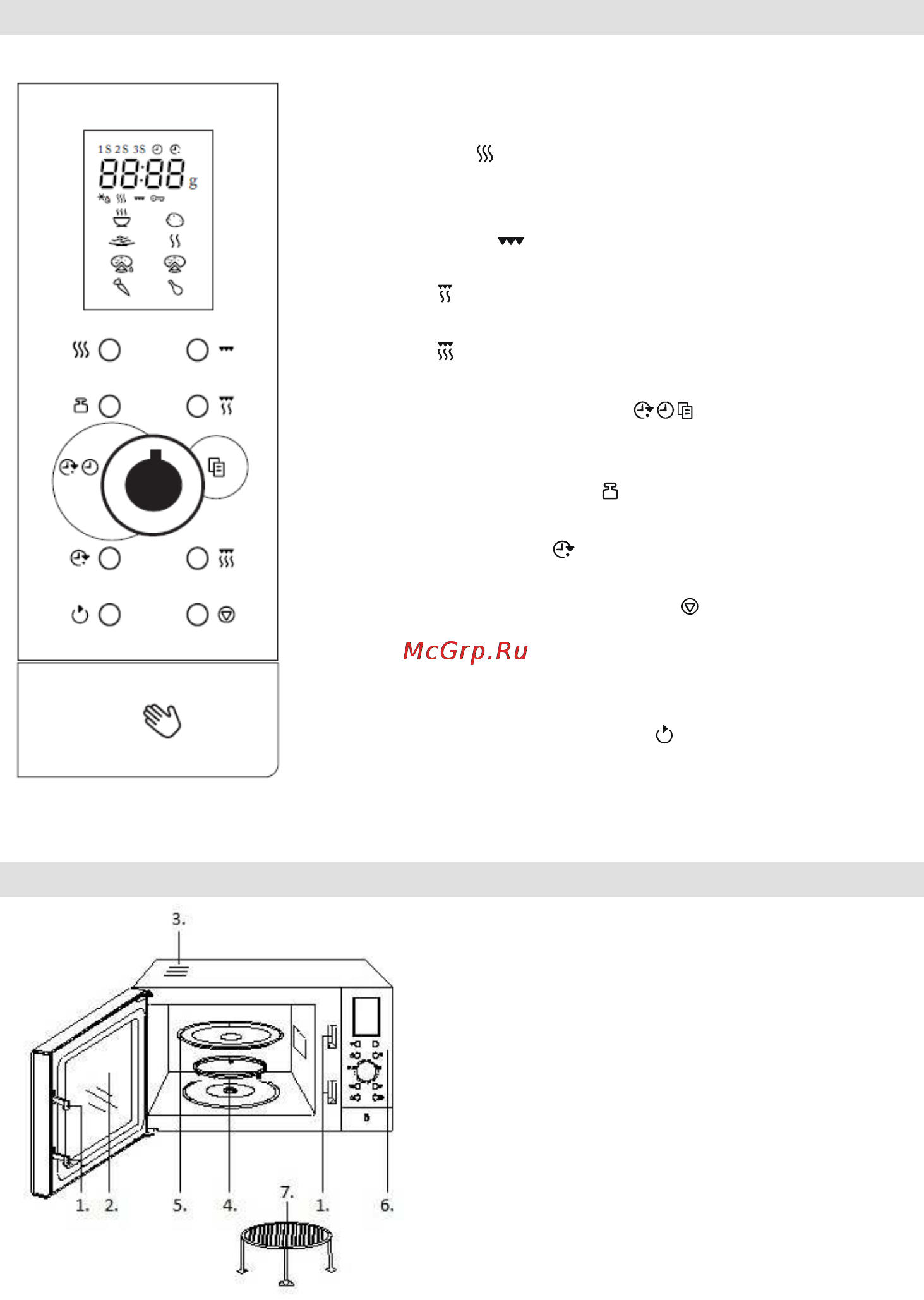 Gorenje SMO23DGB [104/172] Комютърен контролен панел