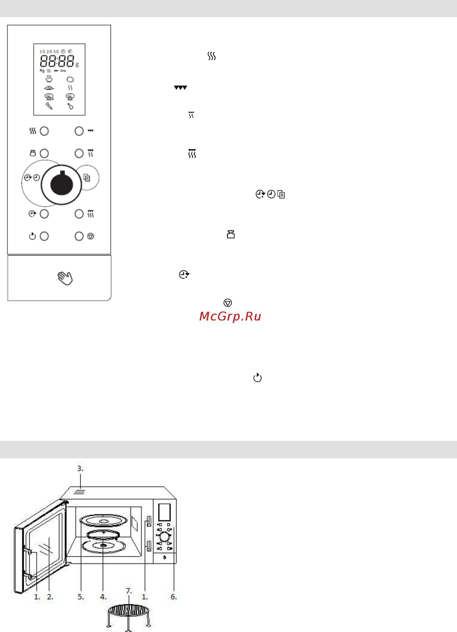 Gorenje SMO23DGB [125/172] Beskrivelse af mikrobølgeovnen