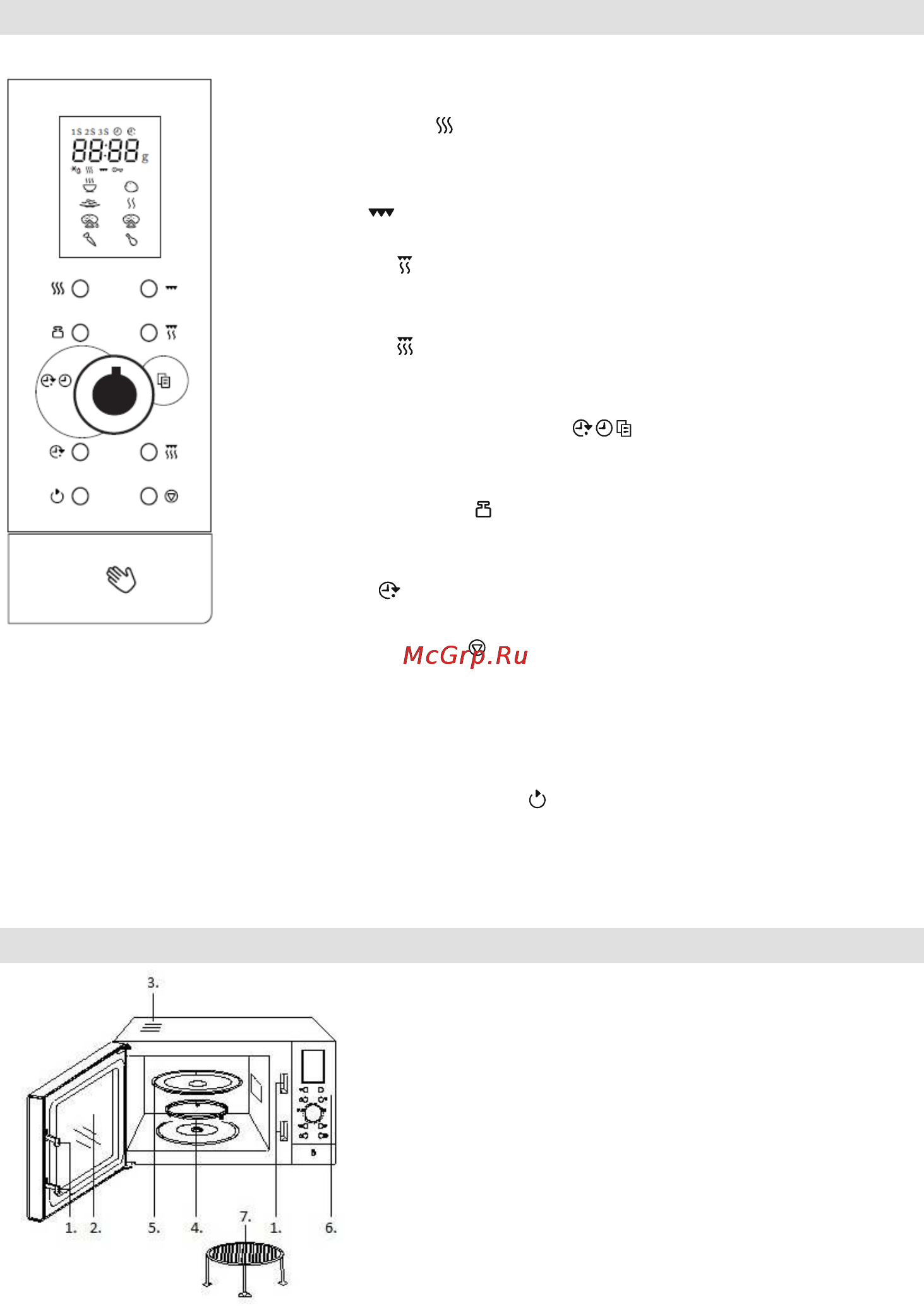 Gorenje SMO23DGB [132/172] Beskrivning av mikrovågsugnen