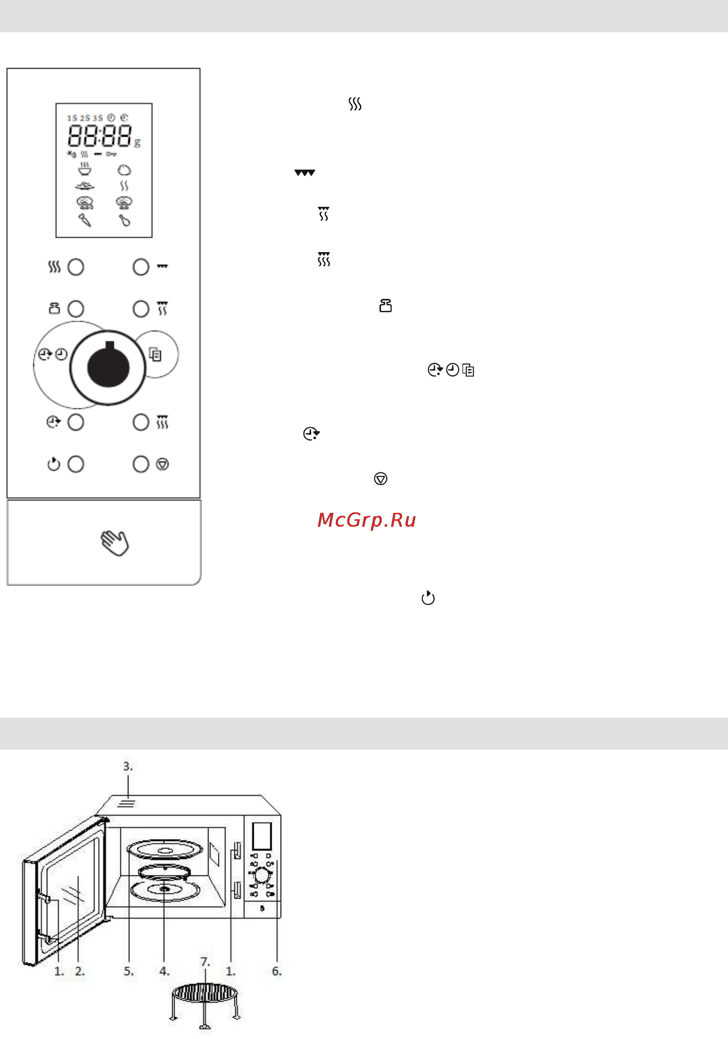 Gorenje SMO23DGB [140/172] Beskrivelse av mikrobølgeovnen