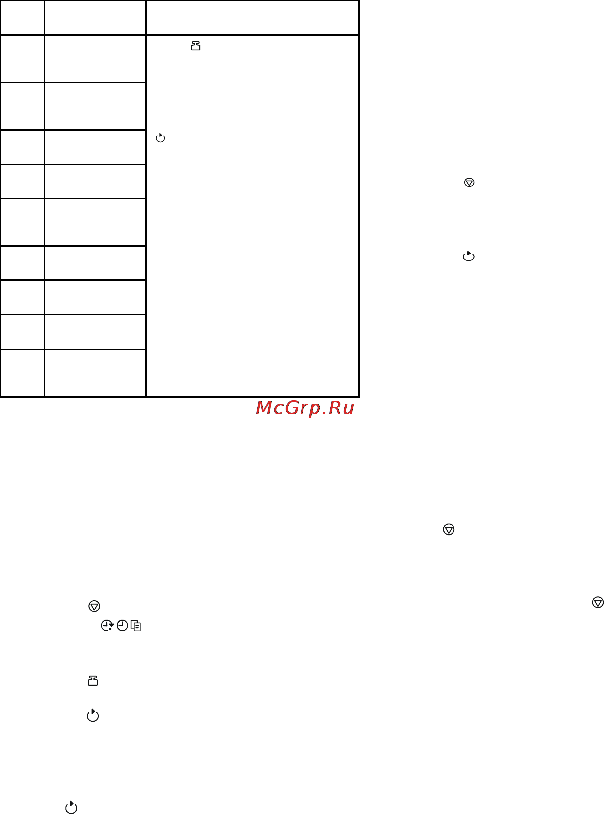 Gorenje SMO23DGB [149/172] Lapsilukko