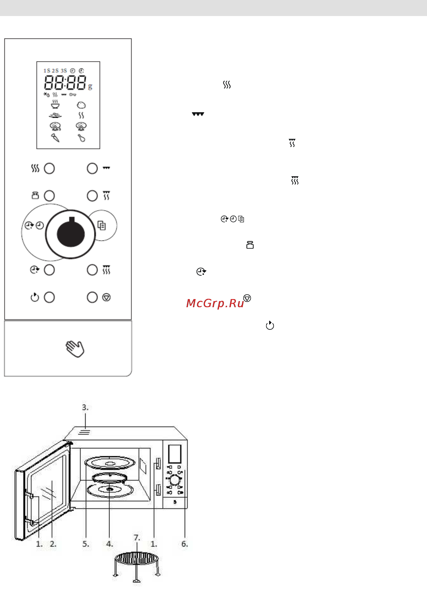 Gorenje SMO23DGB [28/172] Дијаграм на печката