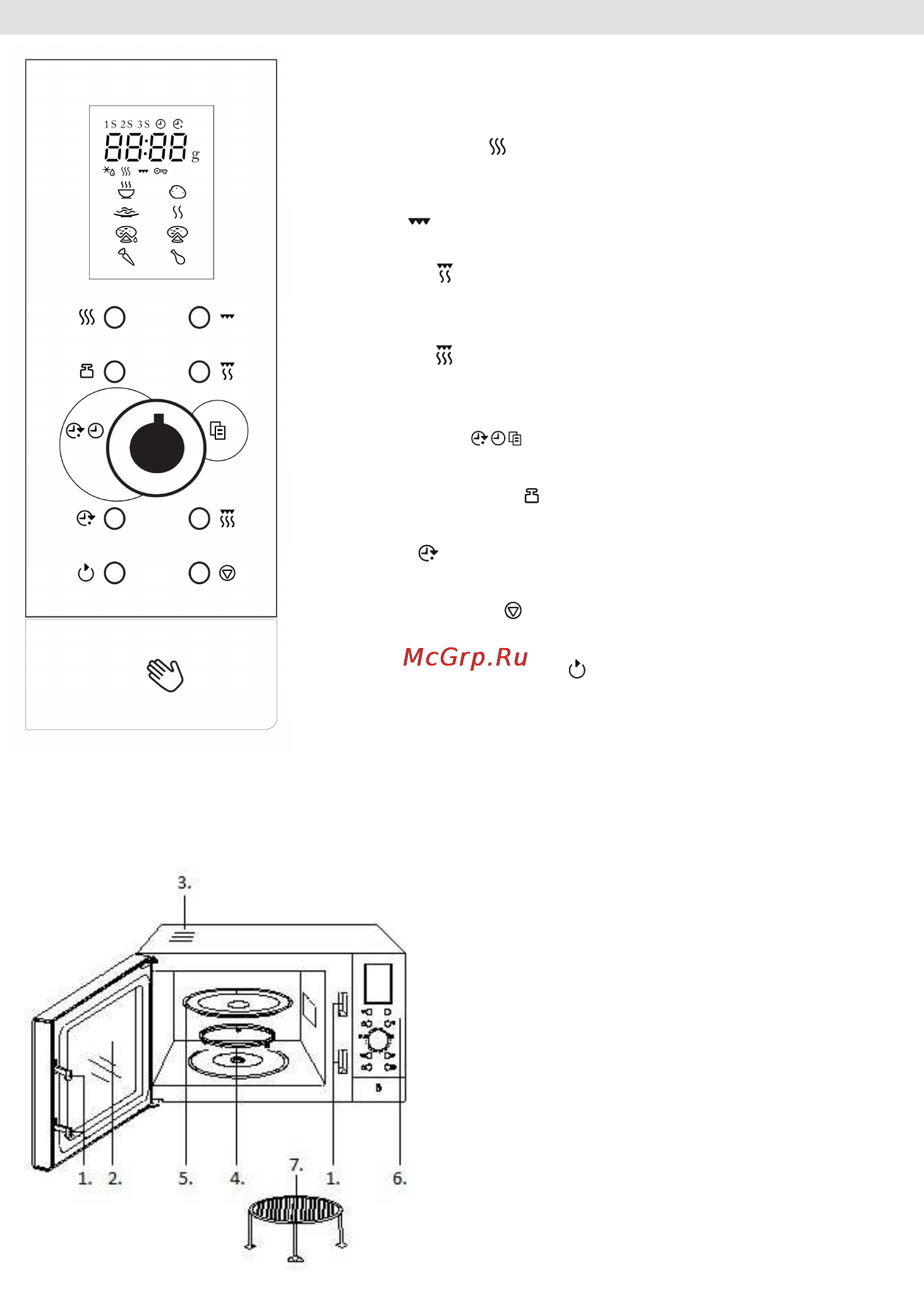 Gorenje SMO23DGB [6/172] Diagram pe č ice
