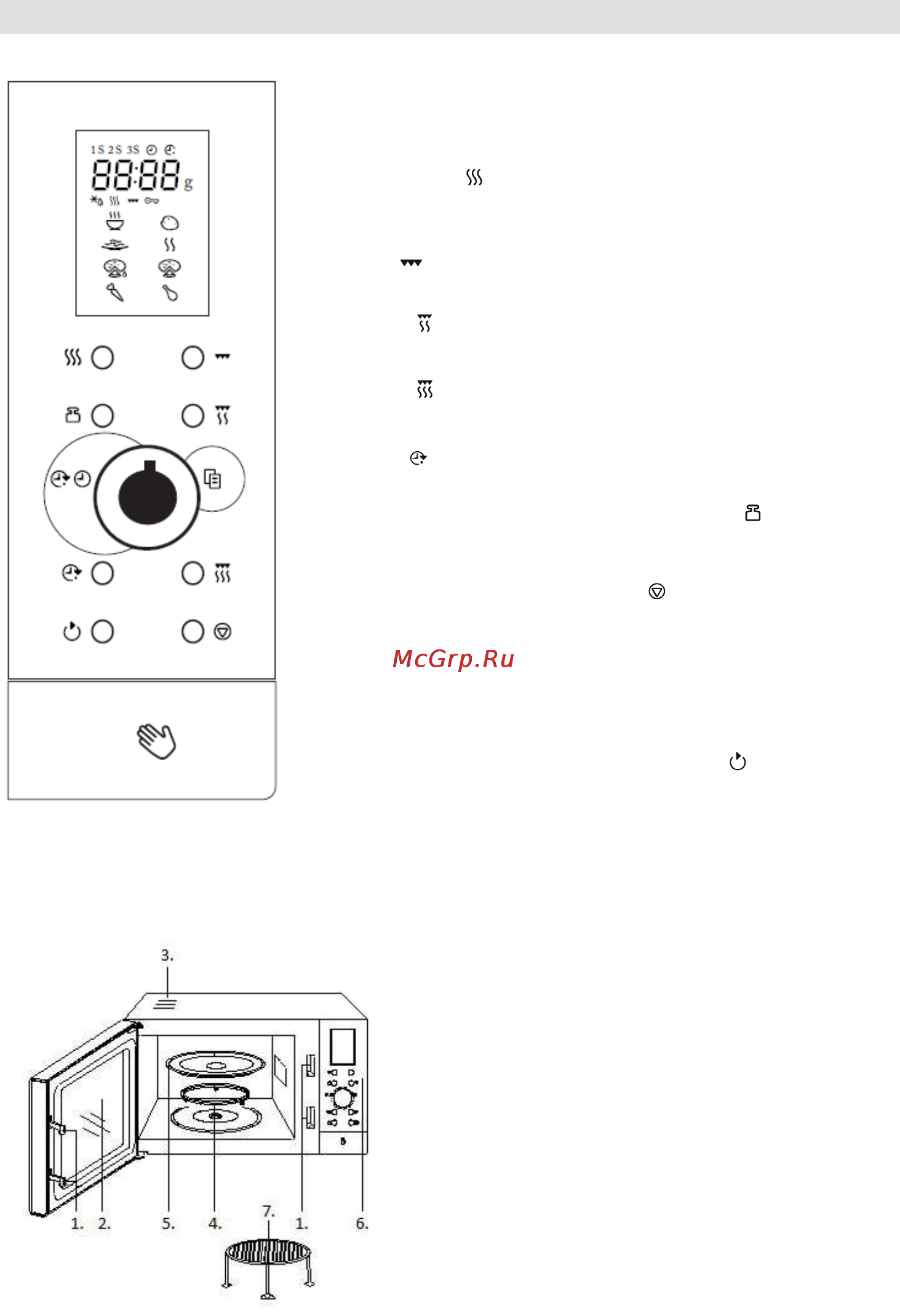 Gorenje SMO23DGB [75/172] Panou de comenzi