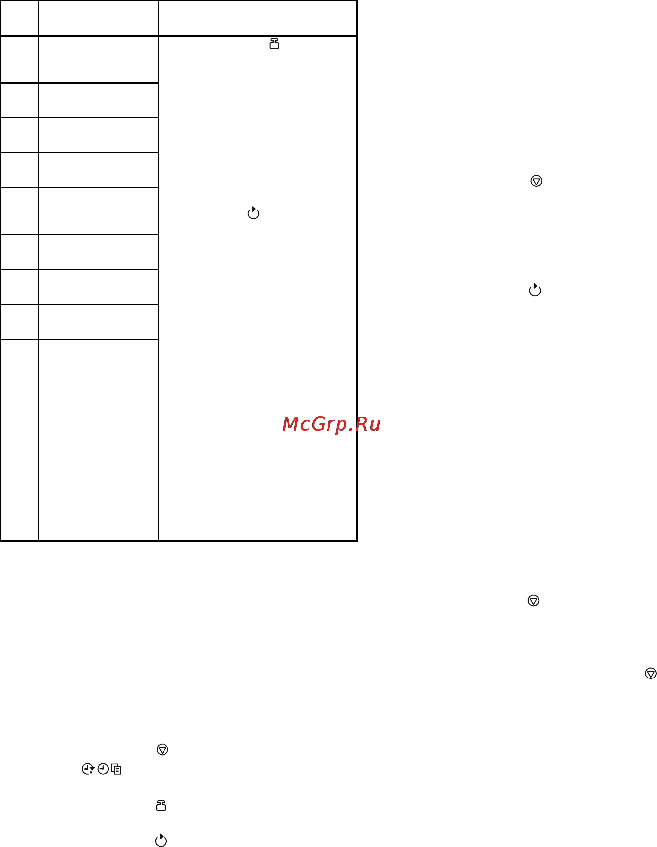 Gorenje SMO23DGB [77/172] Child lock blocare copii