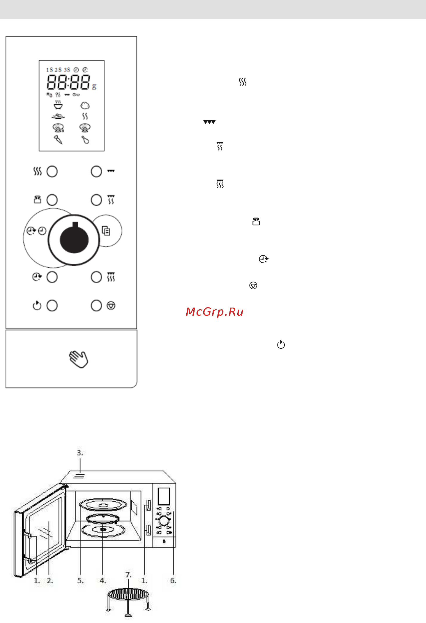 Gorenje SMO23DGB [96/172] Diagram trouby