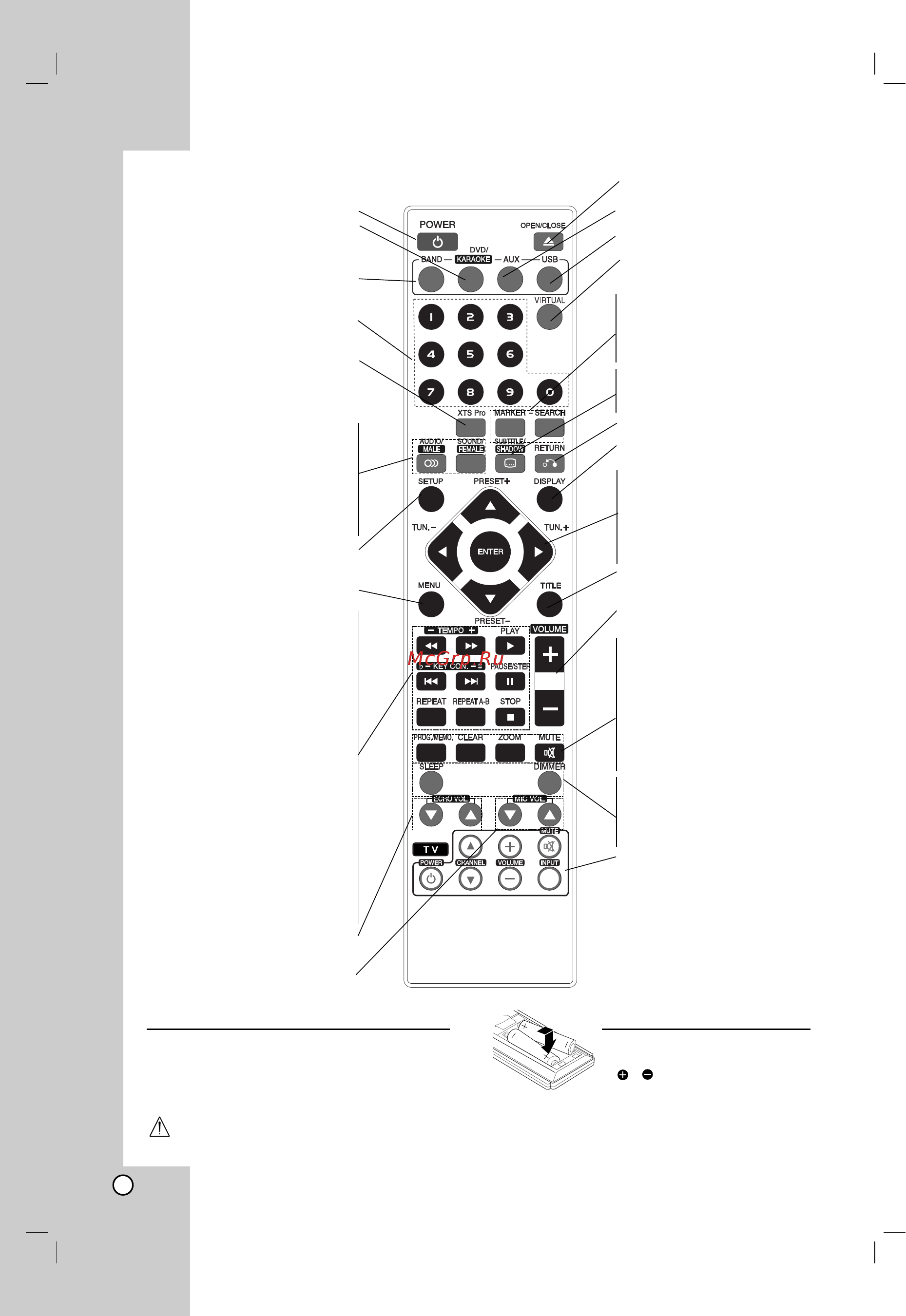 LG LH-TK2660Q [6/30] Èûî ú ëòú ìˆëóììó ó ûô îâìëﬂ