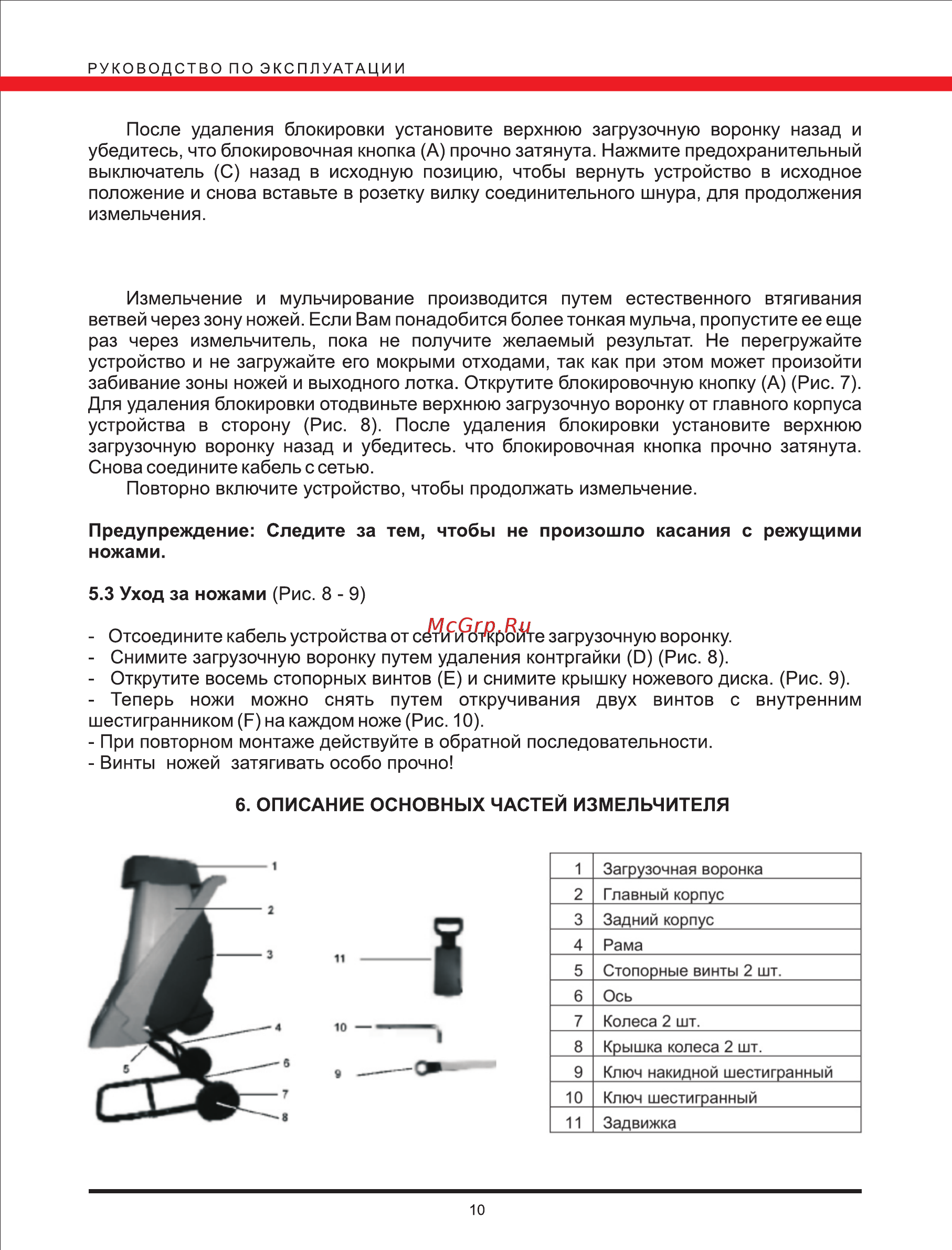 Elitech EС 2000 [10/12] Page 10