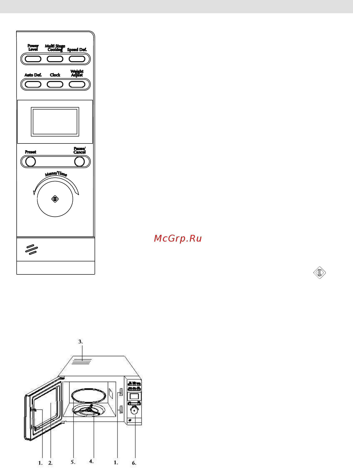 Gorenje MO20DW II [101/104] Diagramma del forno
