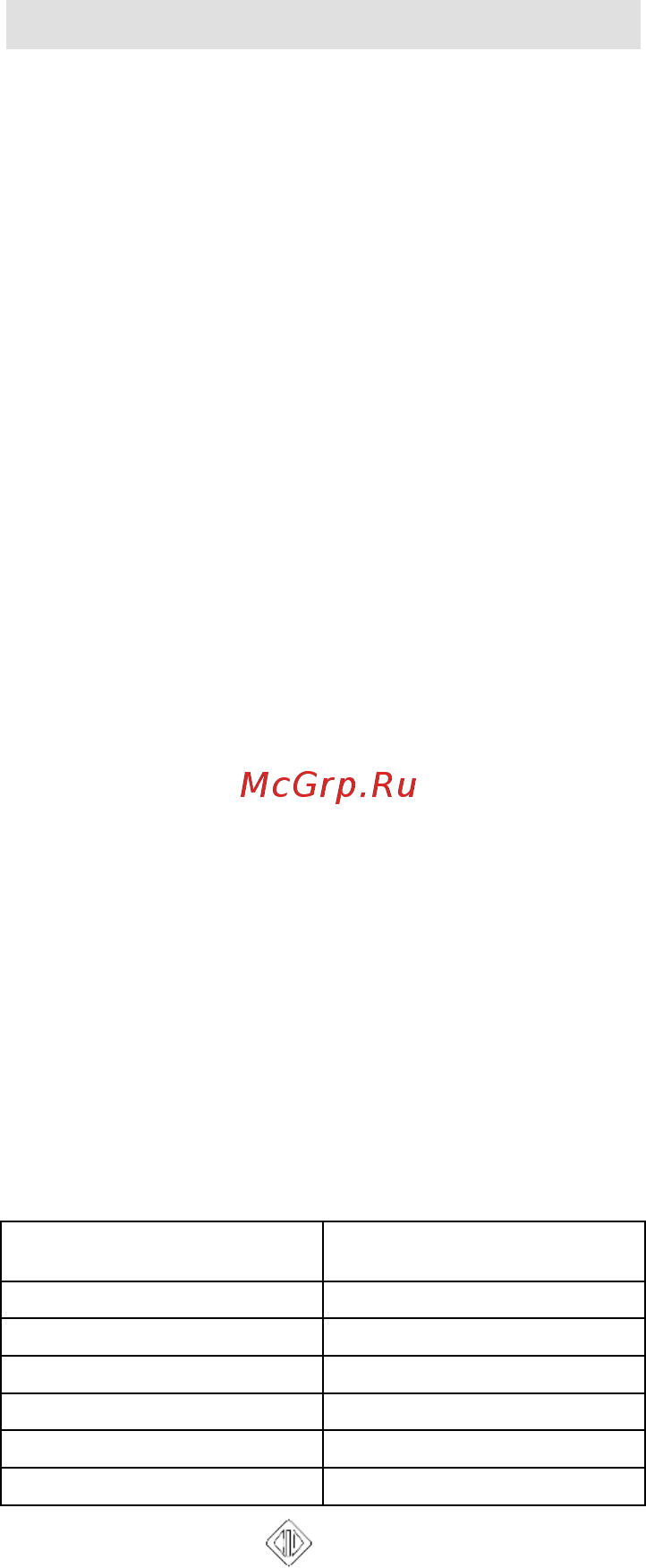 Gorenje MMO20MGW II [14/104] Uputstva za upravljanje