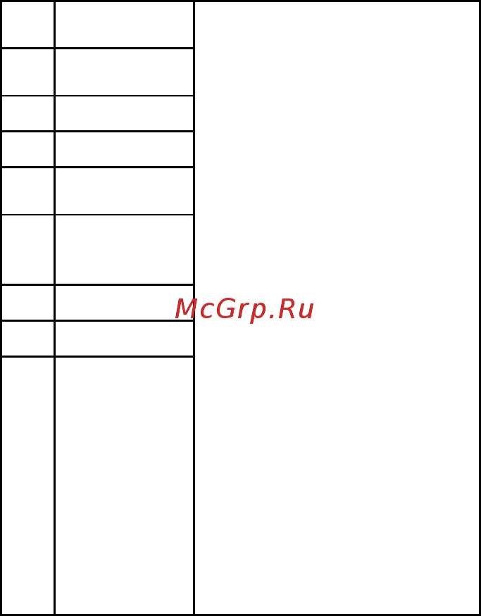 Gorenje MMO20DGEII [30/104] Самодејно мени