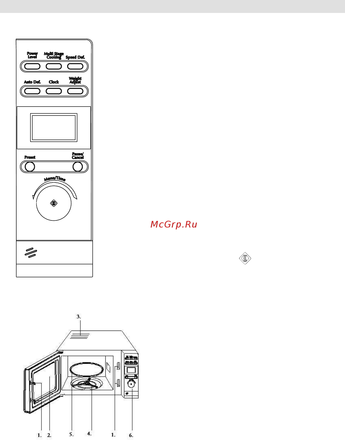 Gorenje MMO20DGEII [6/104] Diagram peĉice