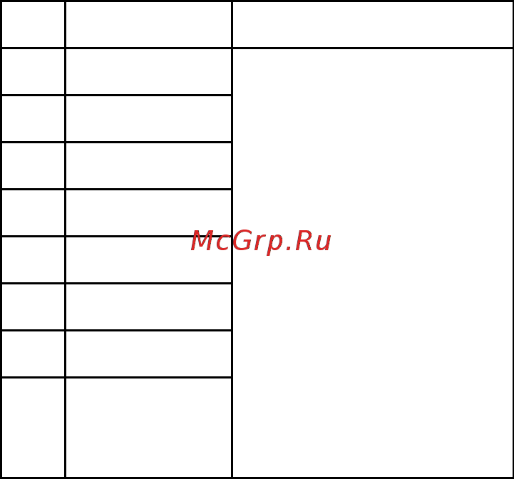 Gorenje MO20DW II [67/104] Rozmrazovanie podľa doby