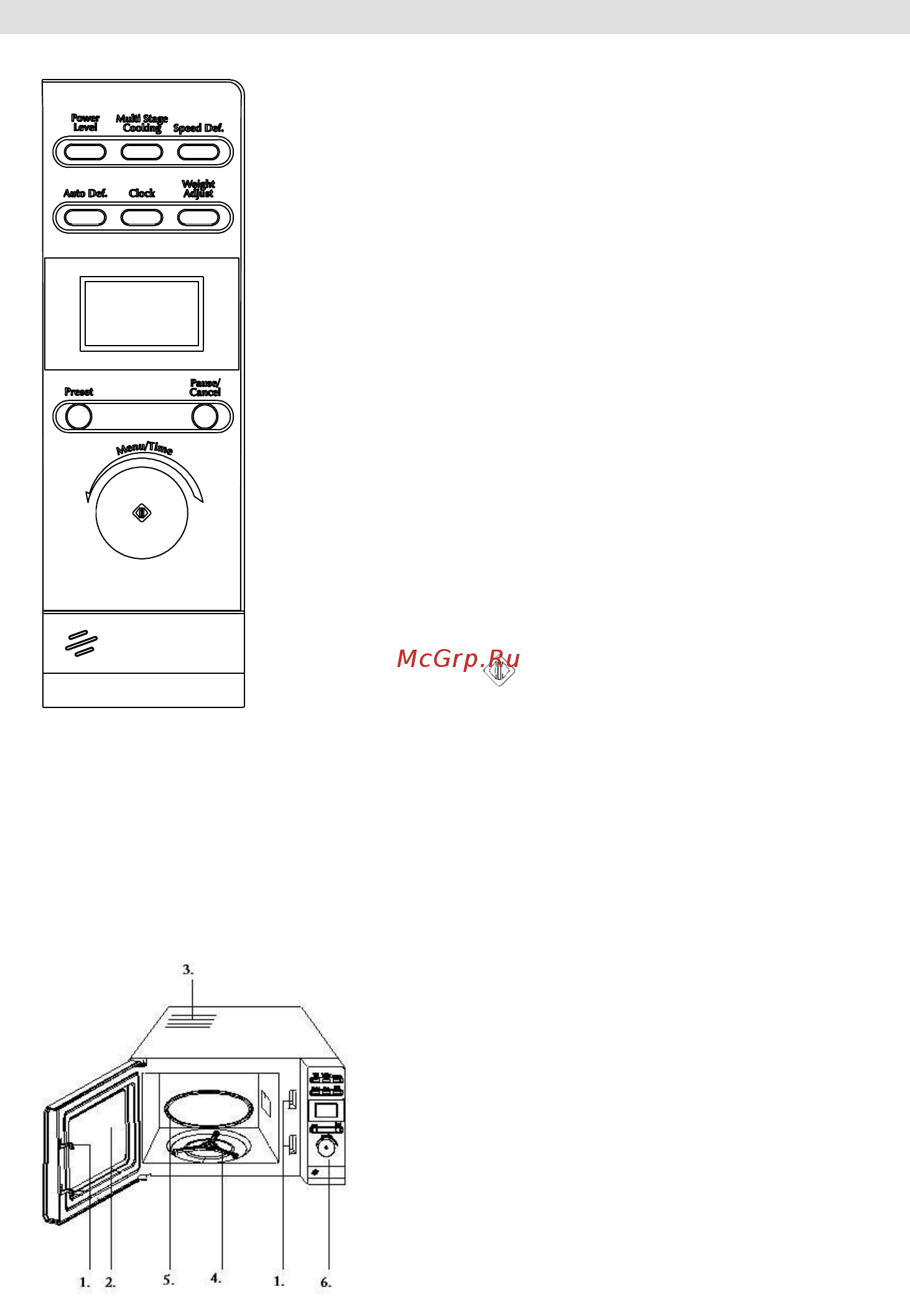 Gorenje MMO20MGW II [94/104] Панель управления