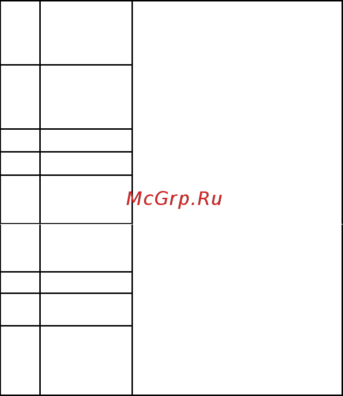 Gorenje MMO20DGEII [96/104] Размораживание