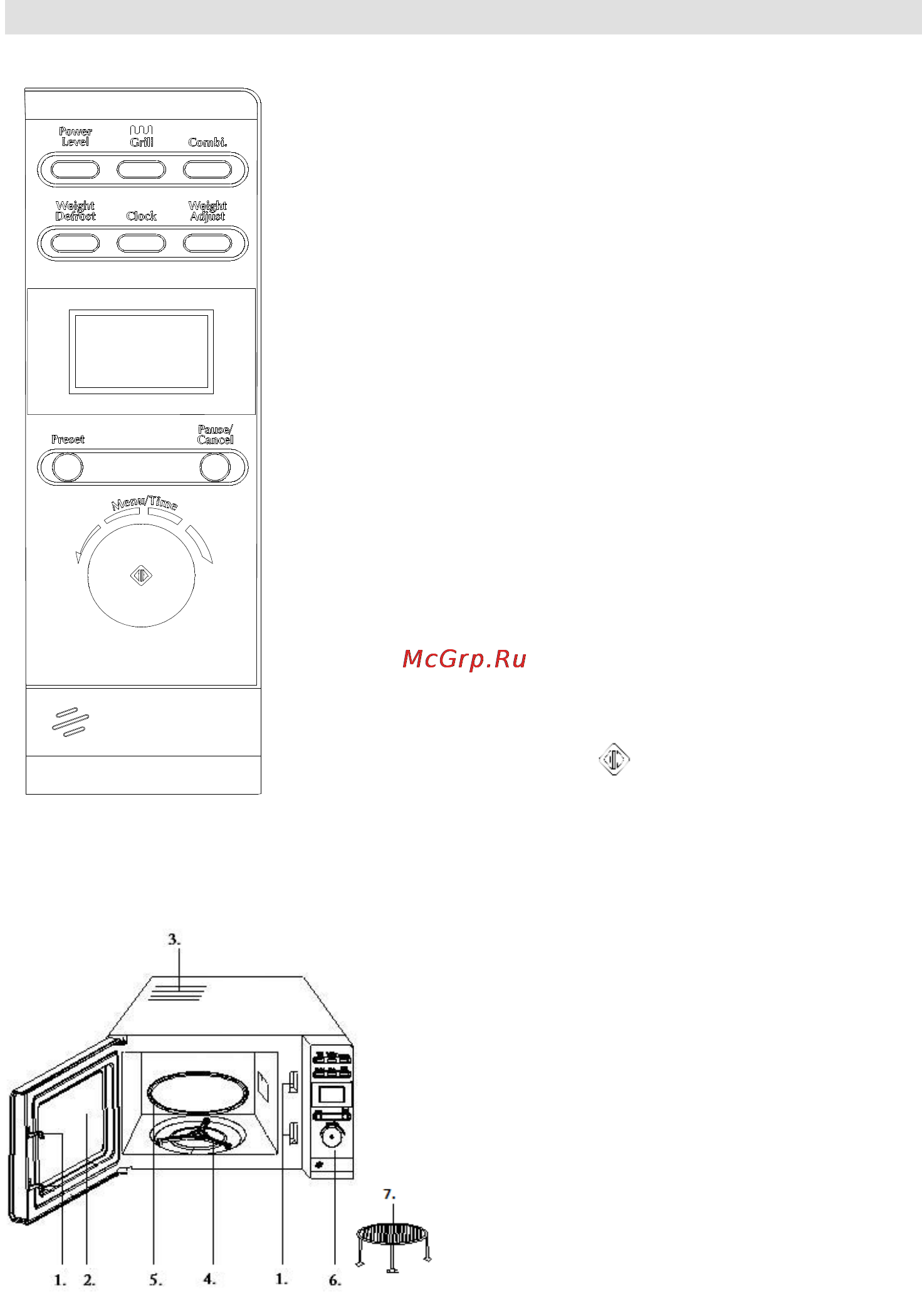 Gorenje MO20DGS [13/97] Diagram pećnice