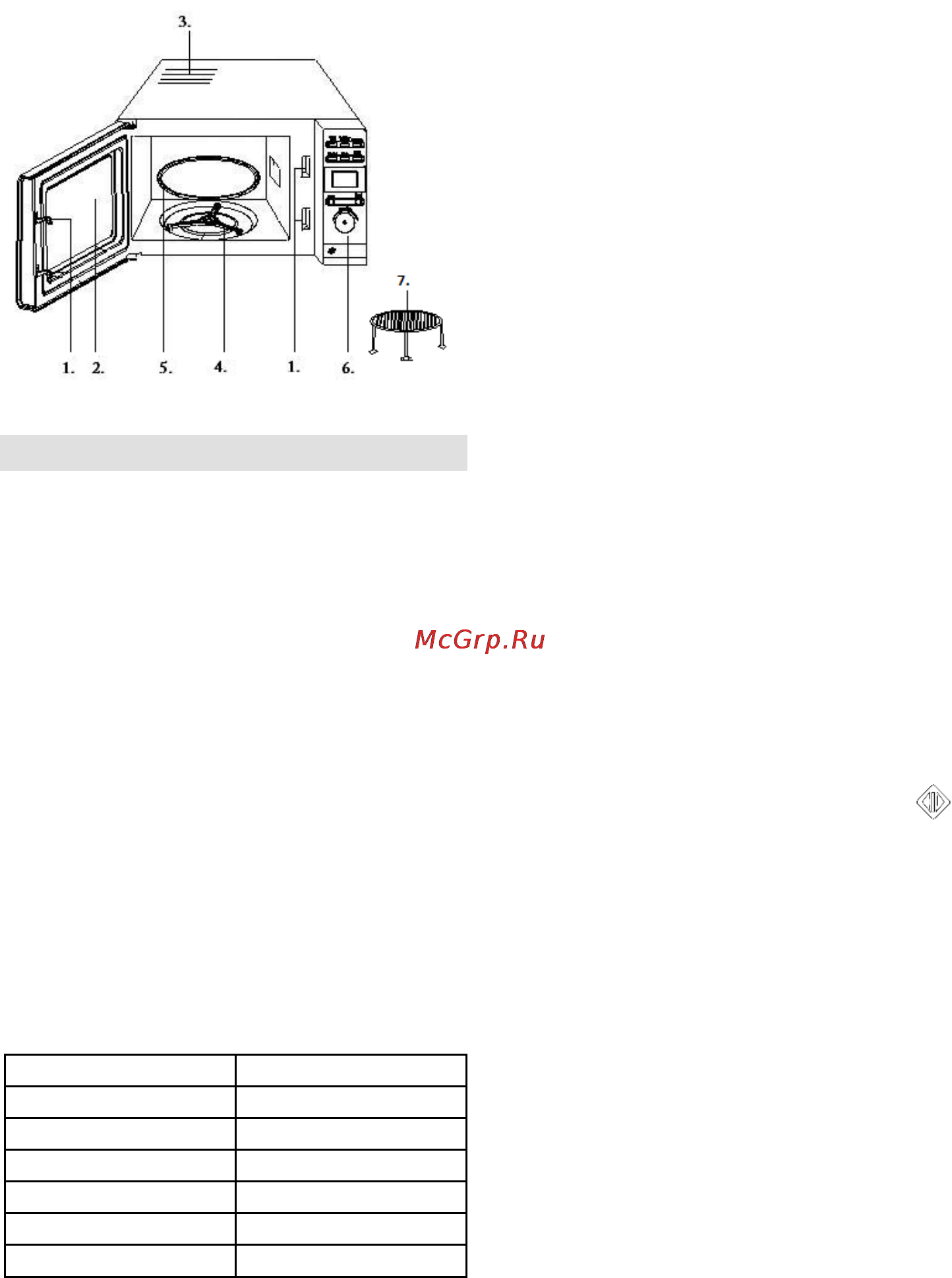 Gorenje MO20DGS [66/97] Pokyny k obsluhe